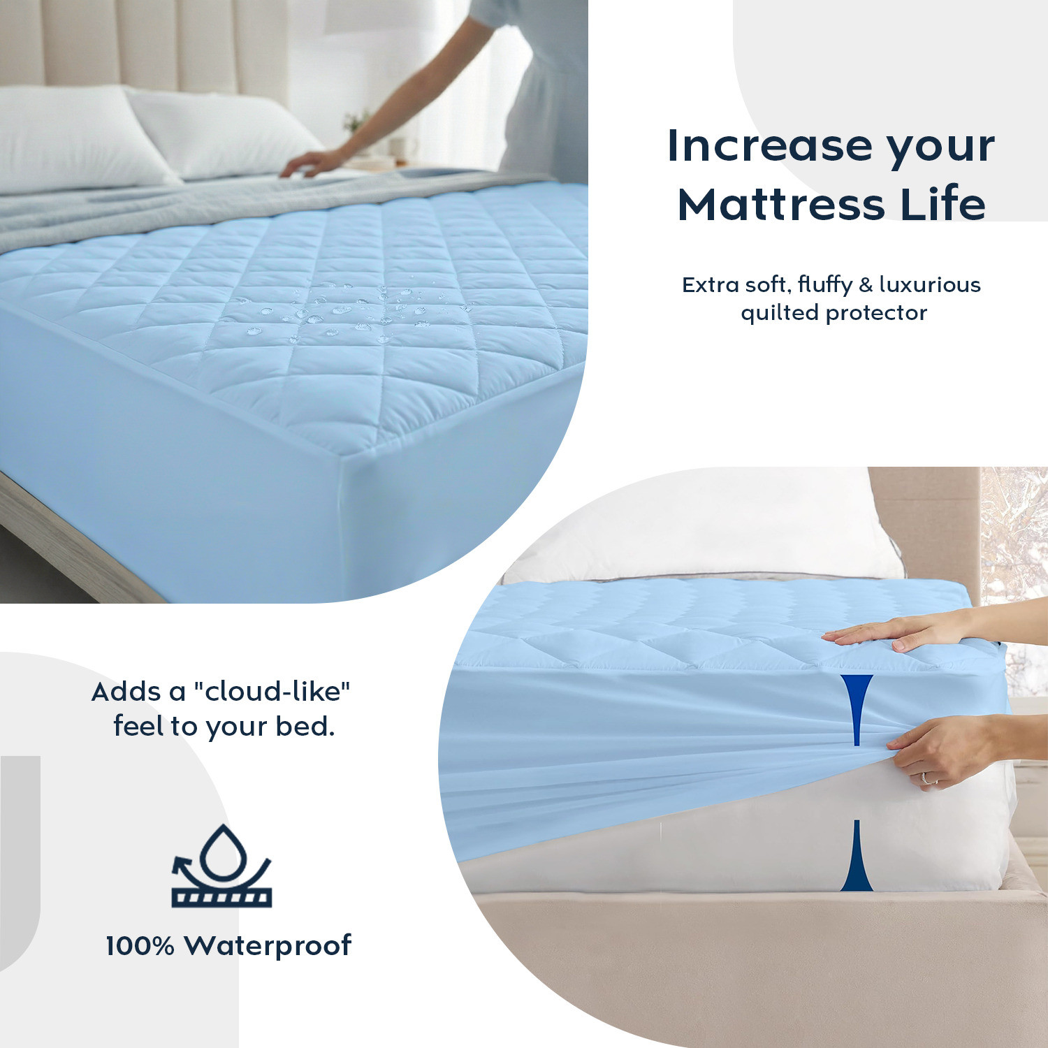 Image of compal Single Size Fitted Polycotton Waterproof, Breathable, Stretchable Mattress Cover