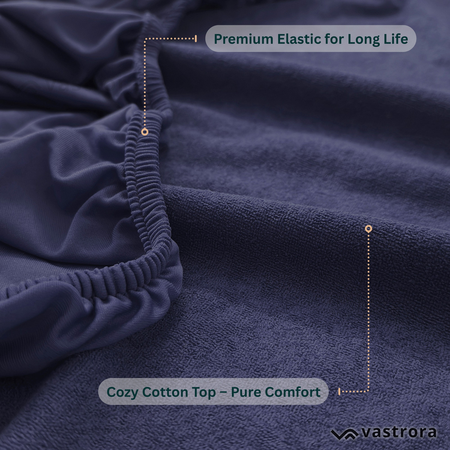 Image of Vastrora Queen Size Fitted Terry Cotton Waterproof, Breathable, Stretchable Mattress Cover