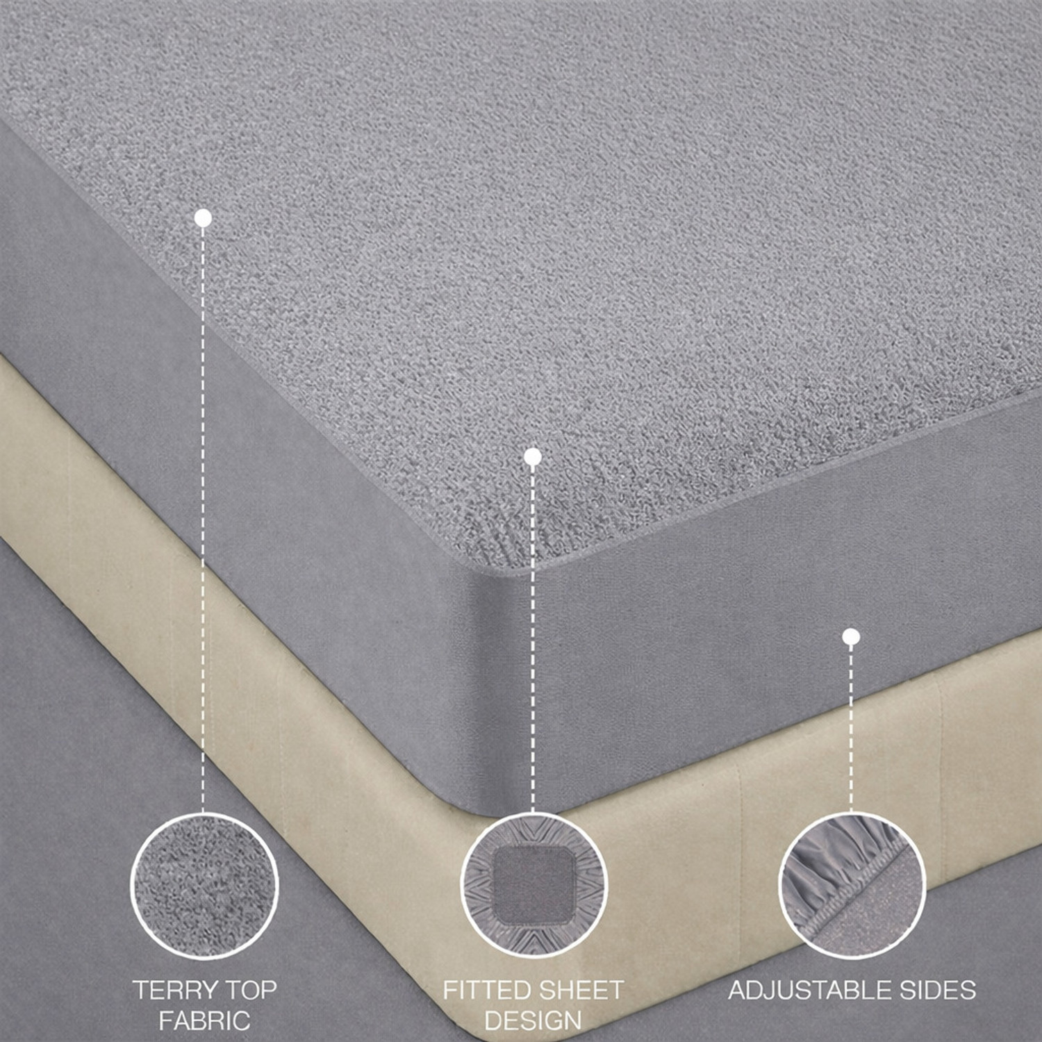 Image of LABHAM King Size Fitted Cotton Breathable, Waterproof, Stretchable Mattress Cover