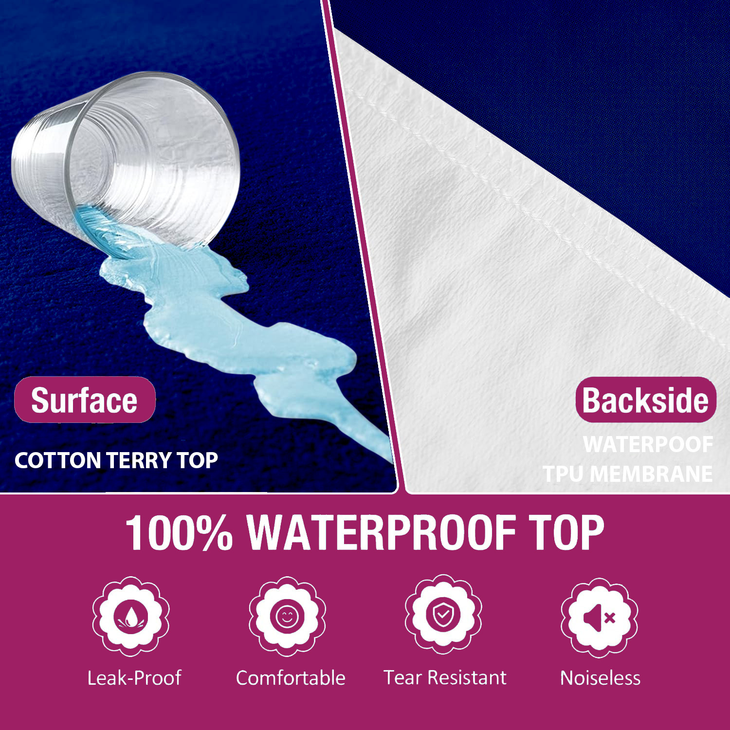 Image of Trance Home Linen Queen Size Fitted Terry Cotton Waterproof Mattress Cover