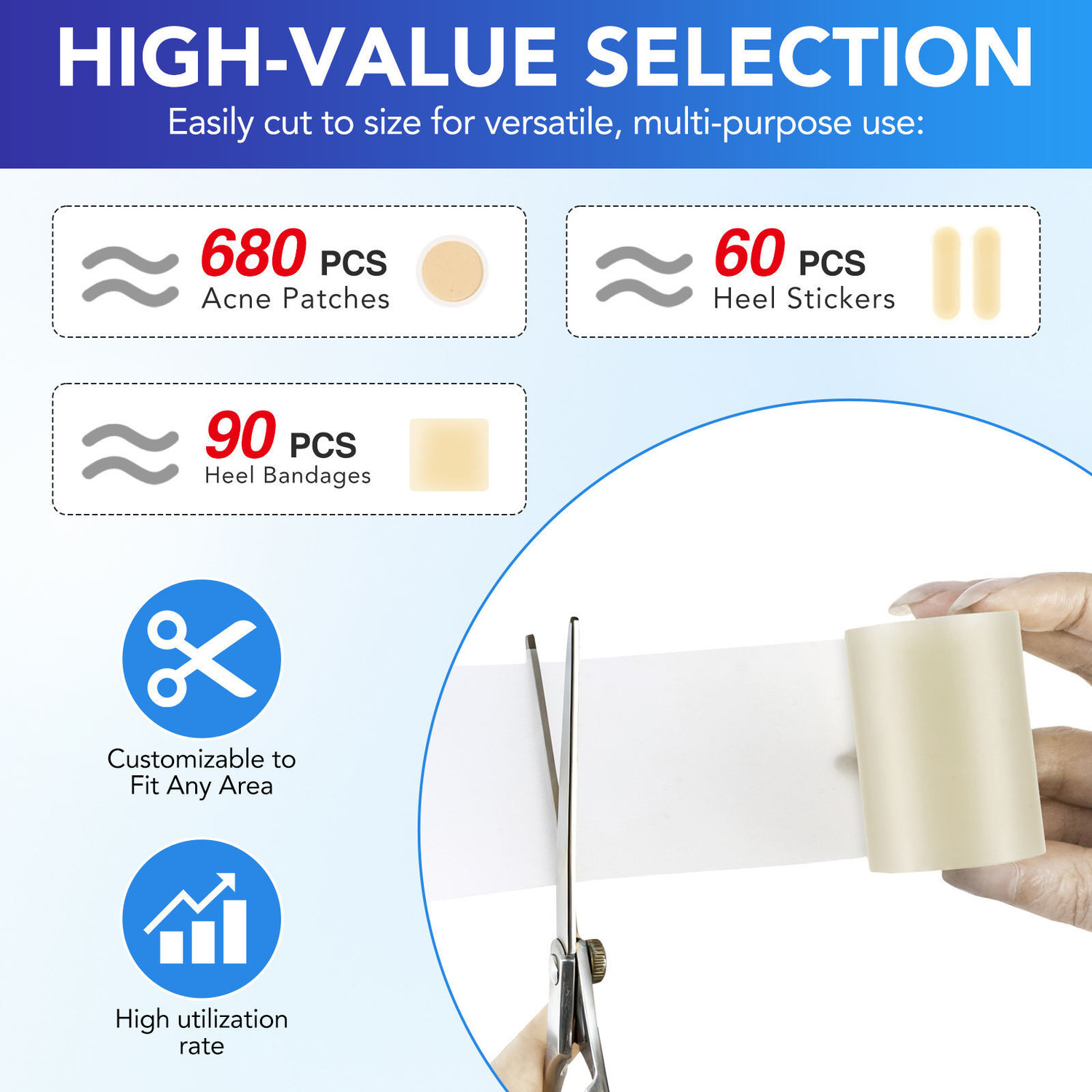 Image of boxania Hydrocolloid Dressing Roll 2IN x 4.9FT for Wound Care Hydrocolloid Medical Dressing