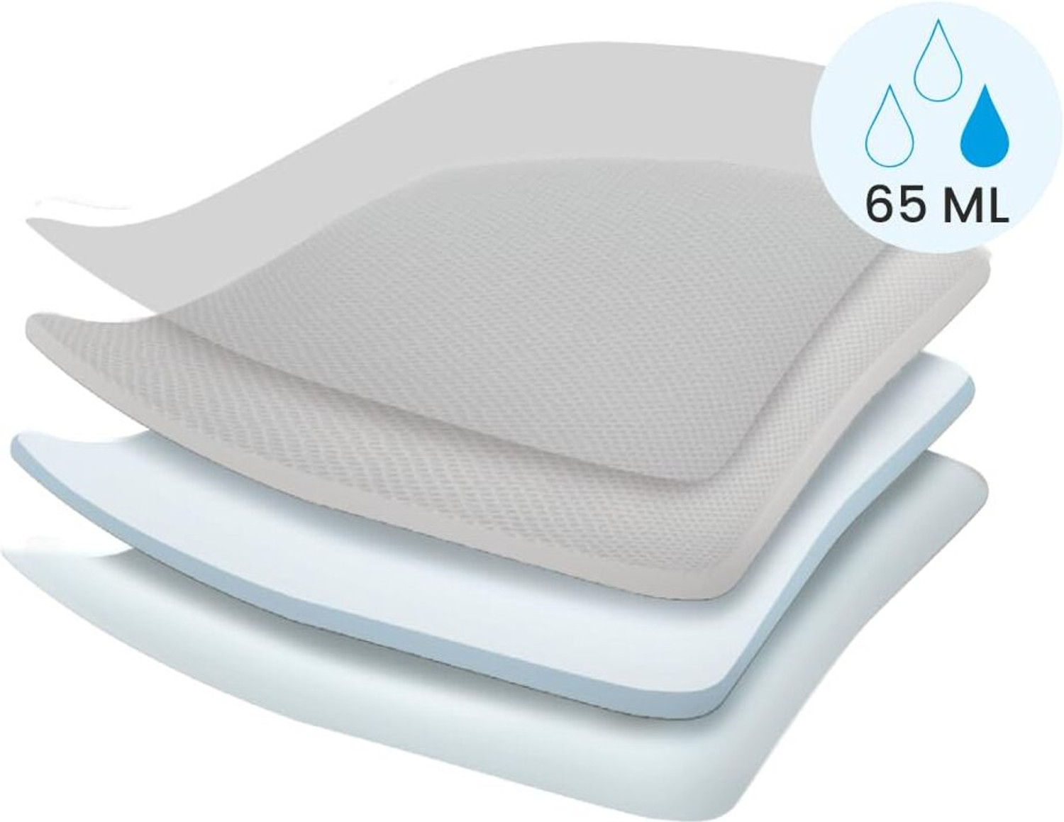 Image of AGFIX Foam Silver Wound Dressing, AGFIX Dyna Size : 5x5cm, {5 pcs Per pack } Interactive dressings Medical Dressing