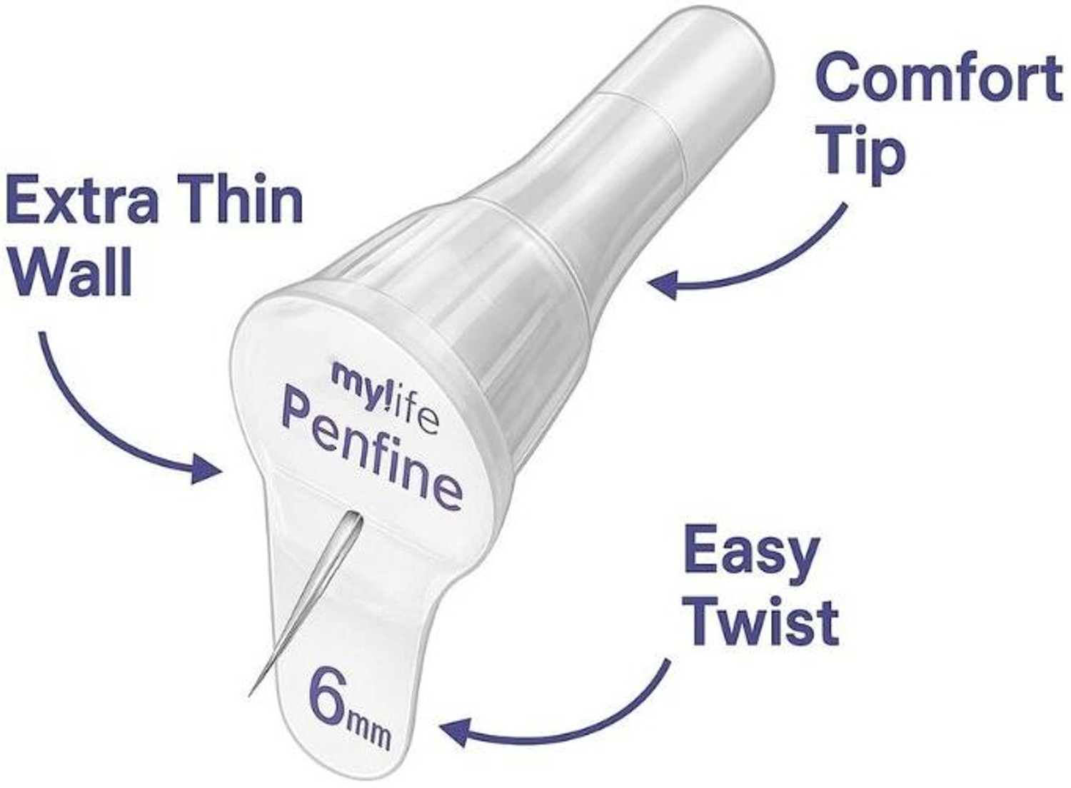 Image of Ypsomed Penfine Classic Pen Needle 6mm 32G Medical Needle