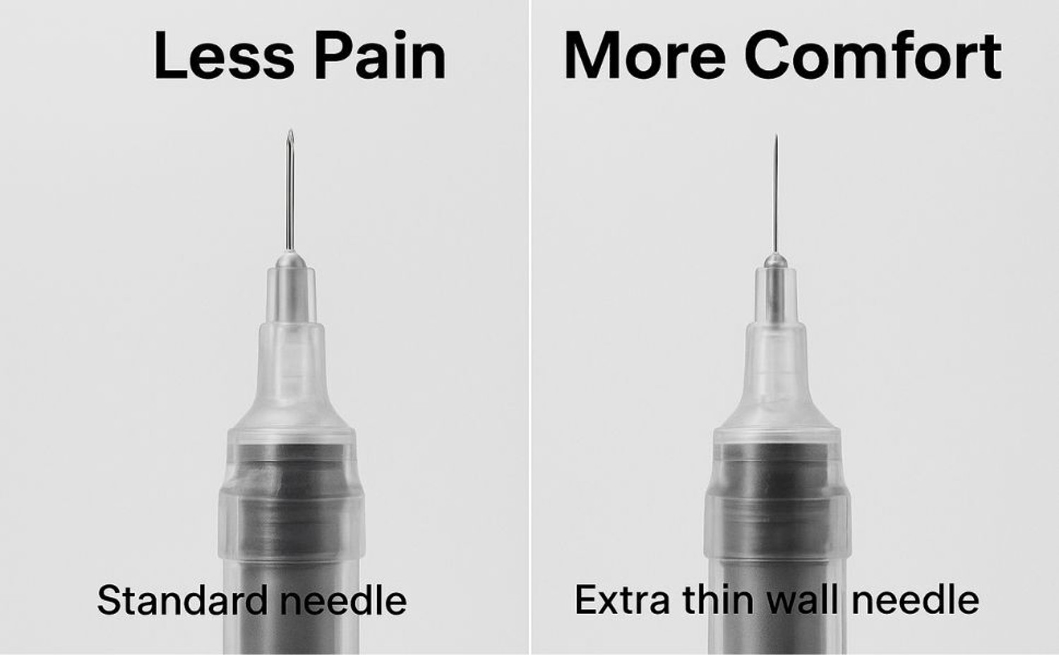 Image of Ypsomed Penfine Classic Pen Needle 6mm 32G Medical Needle