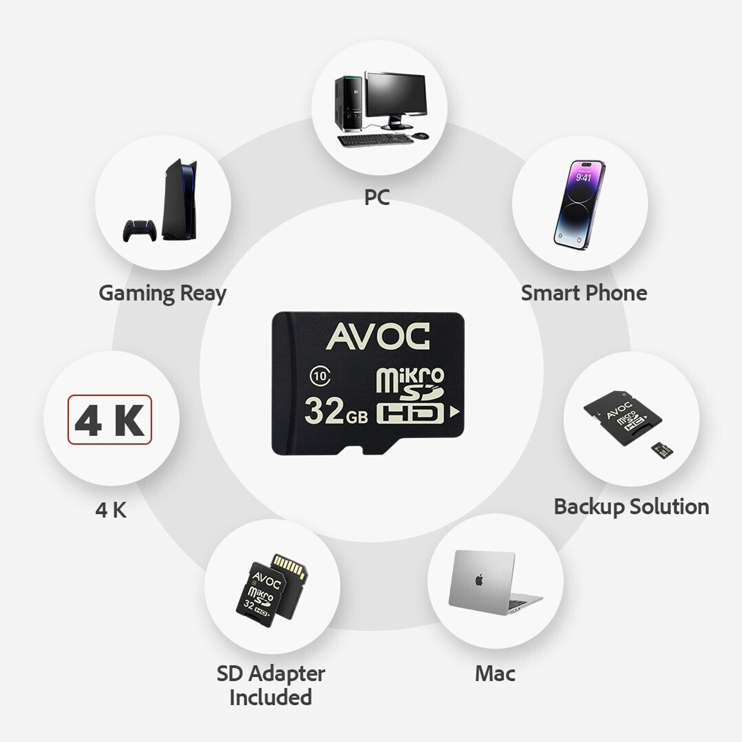 Image of AVOC FLASH A02 MC32 Micro HD 32 GB MicroSD Card Class 10 30 MB /s Memory Card Compatible with Camera, Computer, Gaming Console, Mobile, Tablet