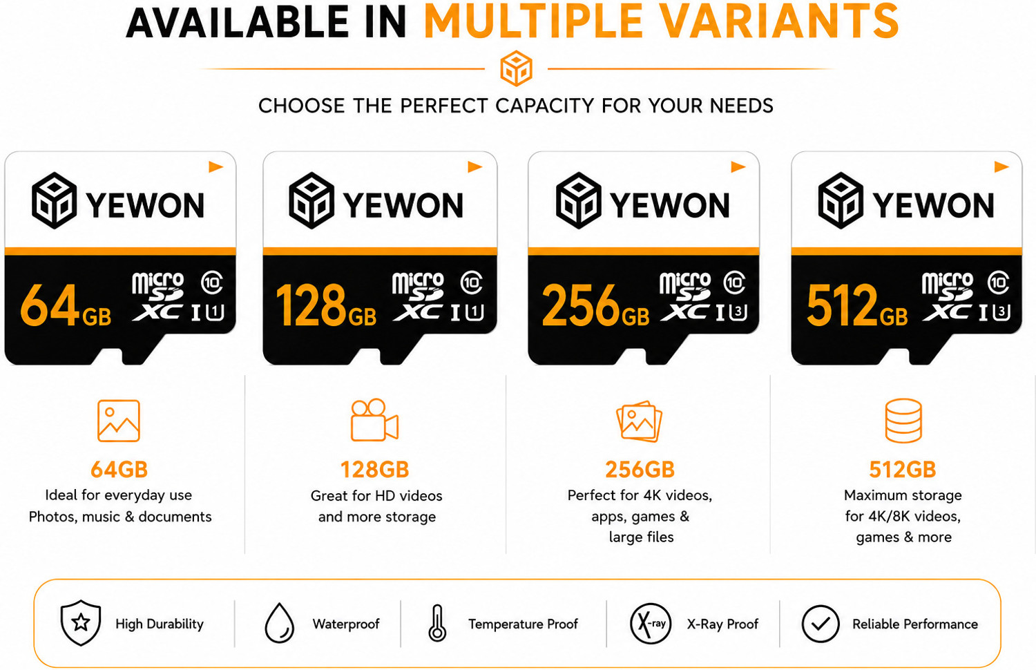 Image of YEWON 64Gb Memory A1 64 GB MicroSDXC Class 10 100 MB /s Memory Card Compatible with Mobile, Camera, Computer, Gaming Console, Tablet