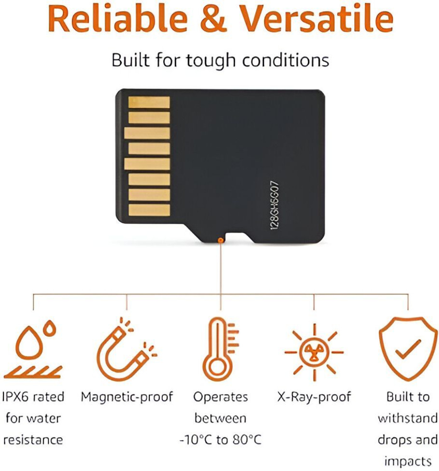 Image of GadgetWave 64GB Memory Crad Ultra Pro 64 GB MicroSDXC Class 10 130 MB /s Memory Card Compatible with Camera, Computer, Mobile, Tablet