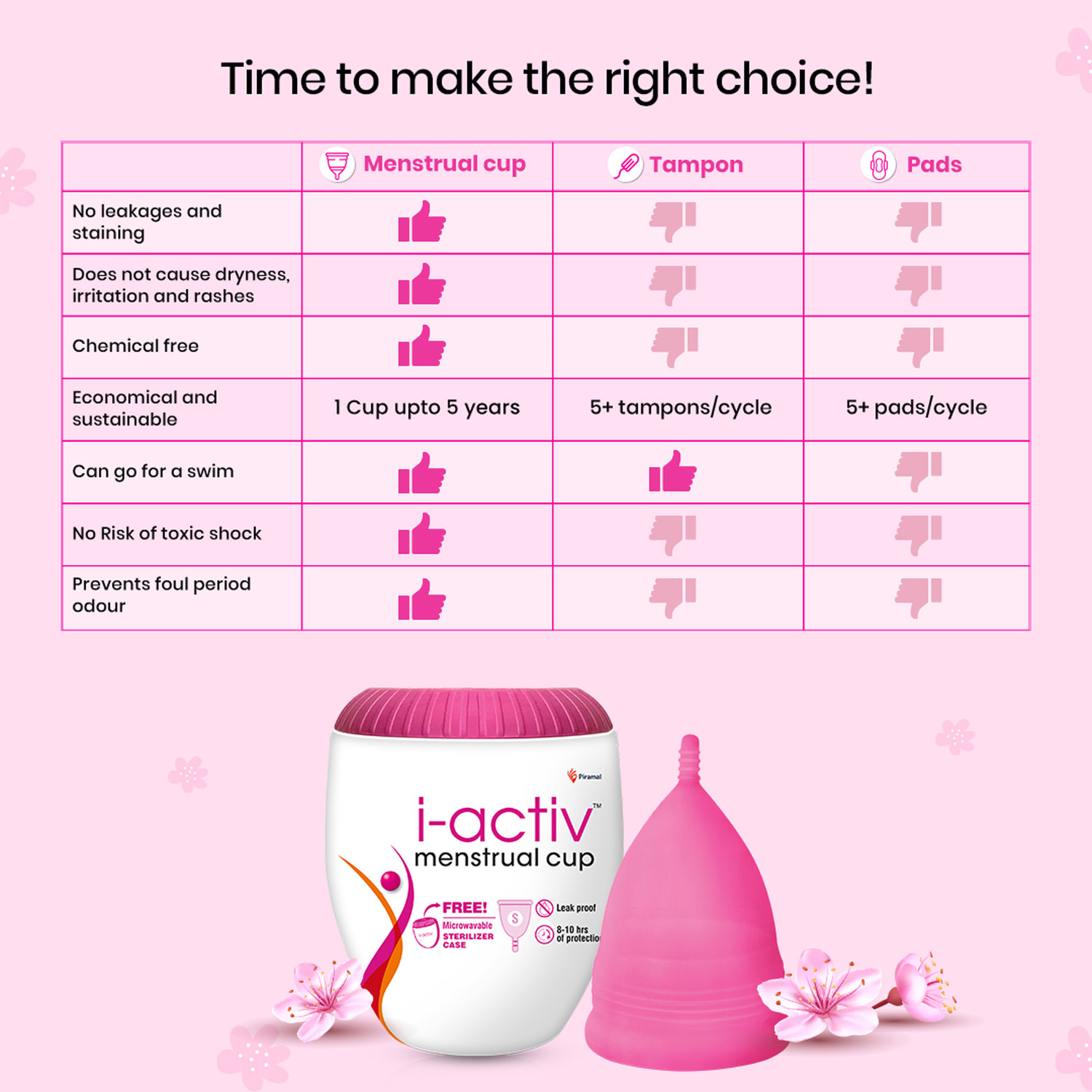 Image of i-activ Small Reusable Menstrual Cup