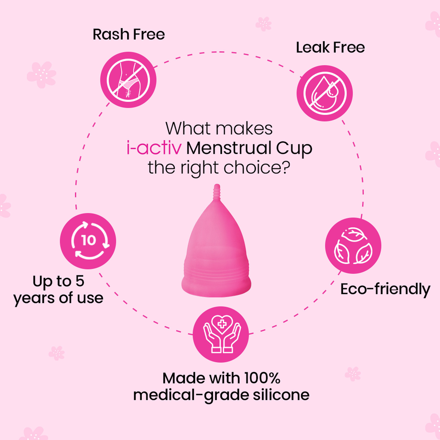 Image of i-activ Small Reusable Menstrual Cup