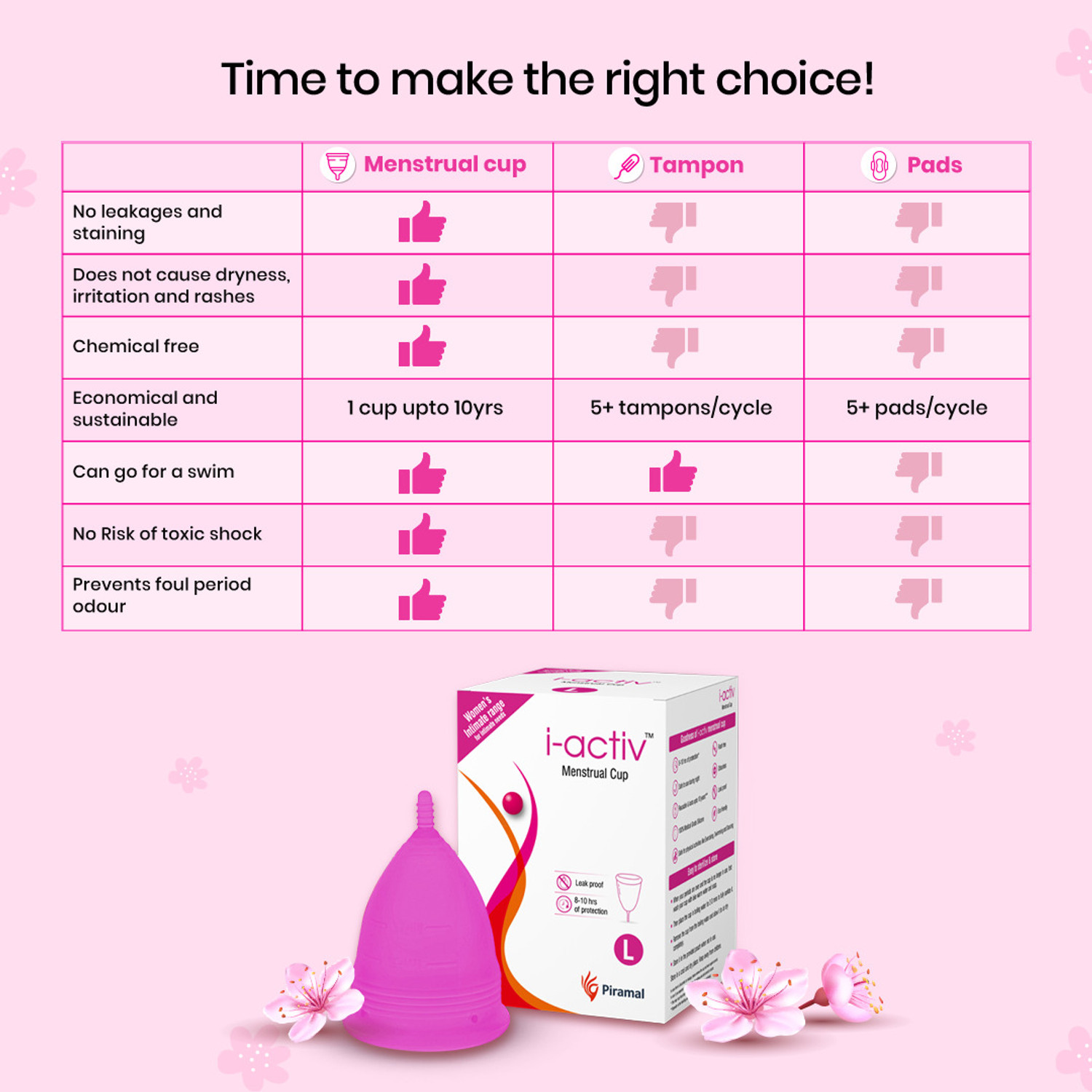 Image of i-activ Small Reusable Menstrual Cup