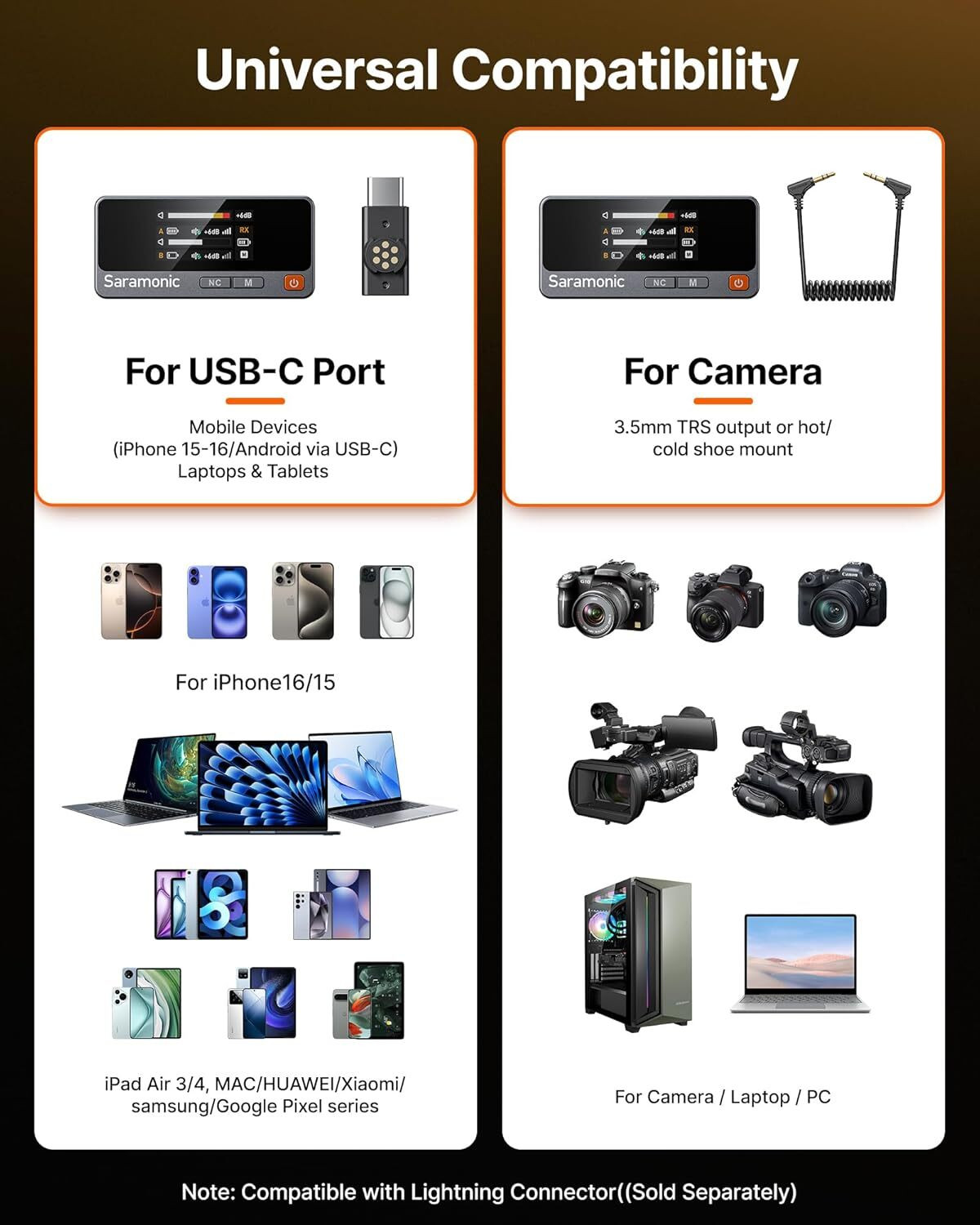 Image of Saramonic Air Wireless Microphone