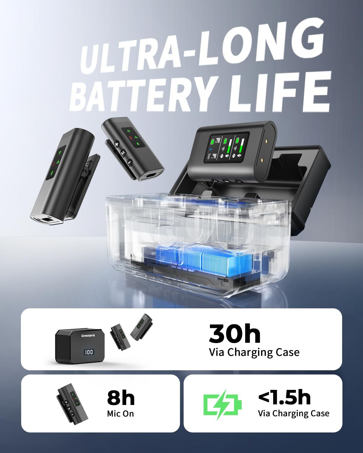 Image of Grenaro Wireless Mic For Youtuber, P11 Mike For Vlogging With Charing Case, Wireless Microphone