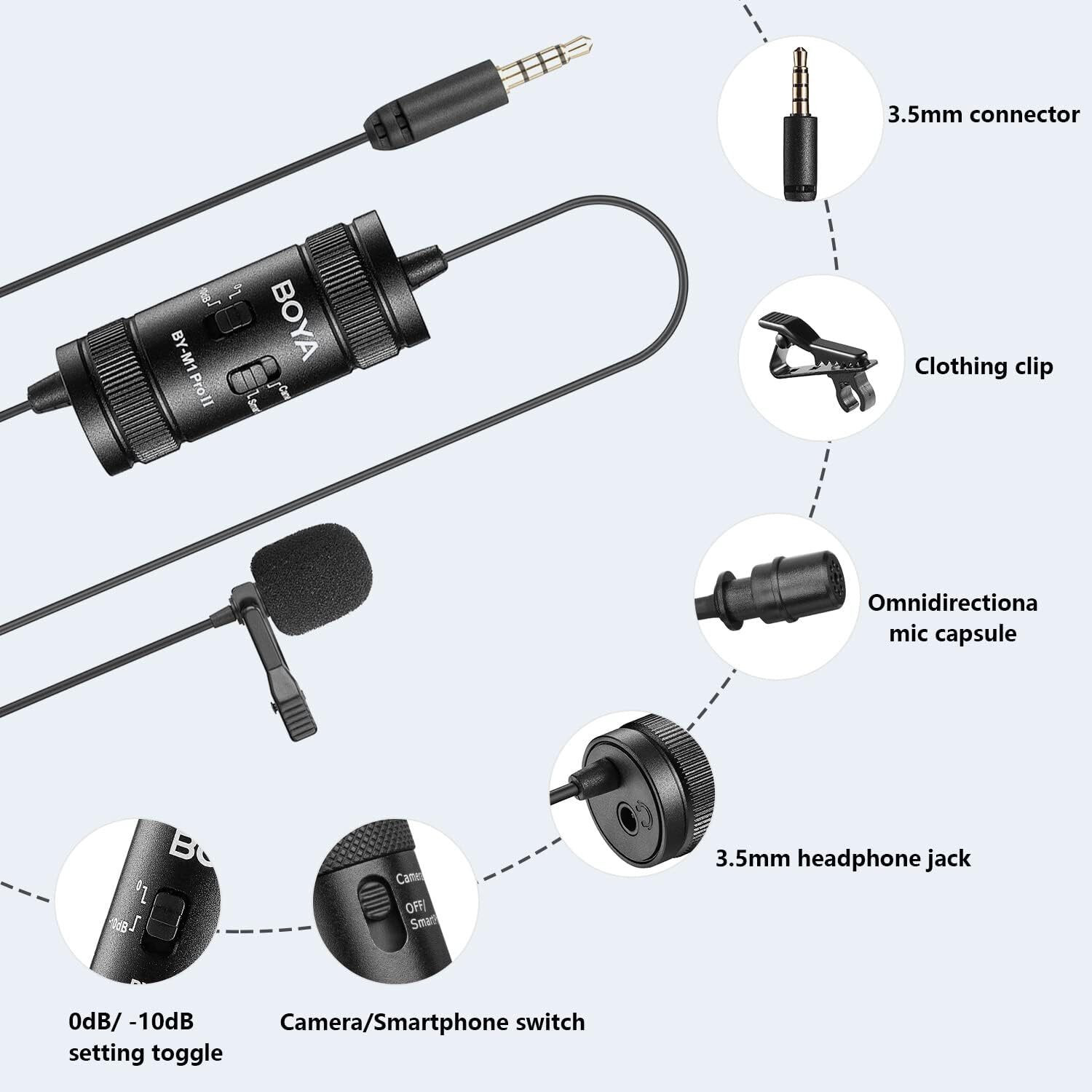 Image of BOYA BY-M1 Pro 2 | 3.5mm Clip Mic for Youtube, Voice Recording Smartphones Microphone