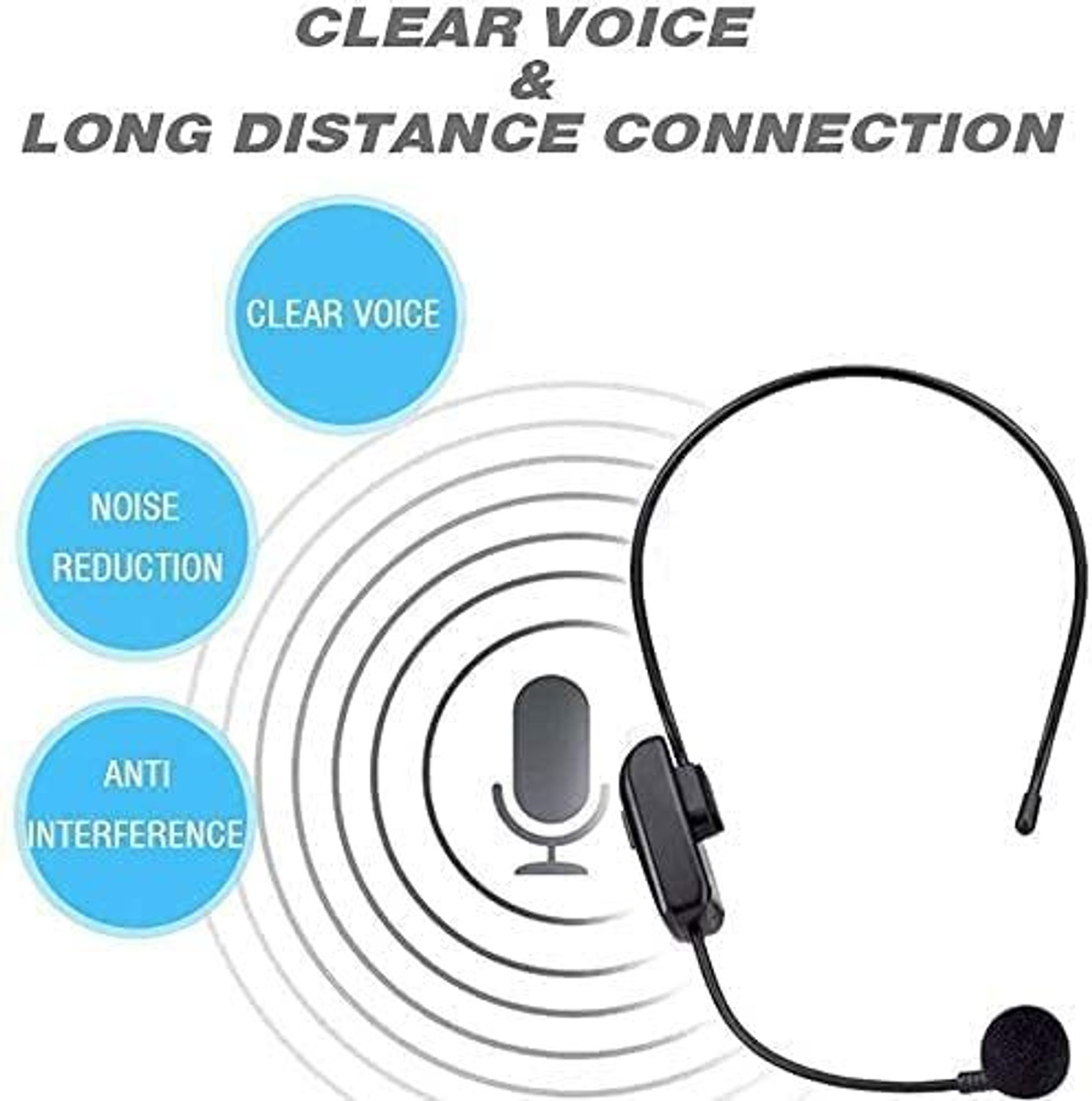 Image of IMAGINEA AY101 Wireless Headset Microphone for Clear Audio Recording and Streaming - Compact, Versatile, I for Speech and Teaching Helmet bluetooth device with Hands Free Calling
