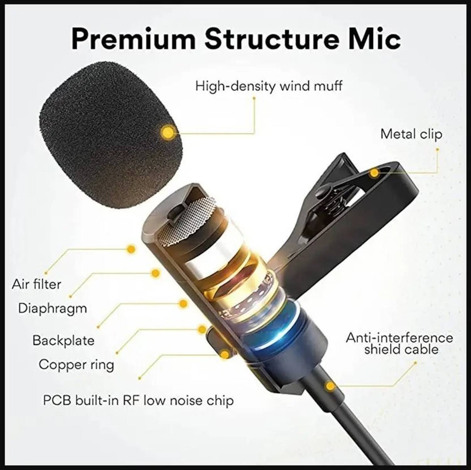 Storia Clear Sound AUX Collar Mic - Image 2