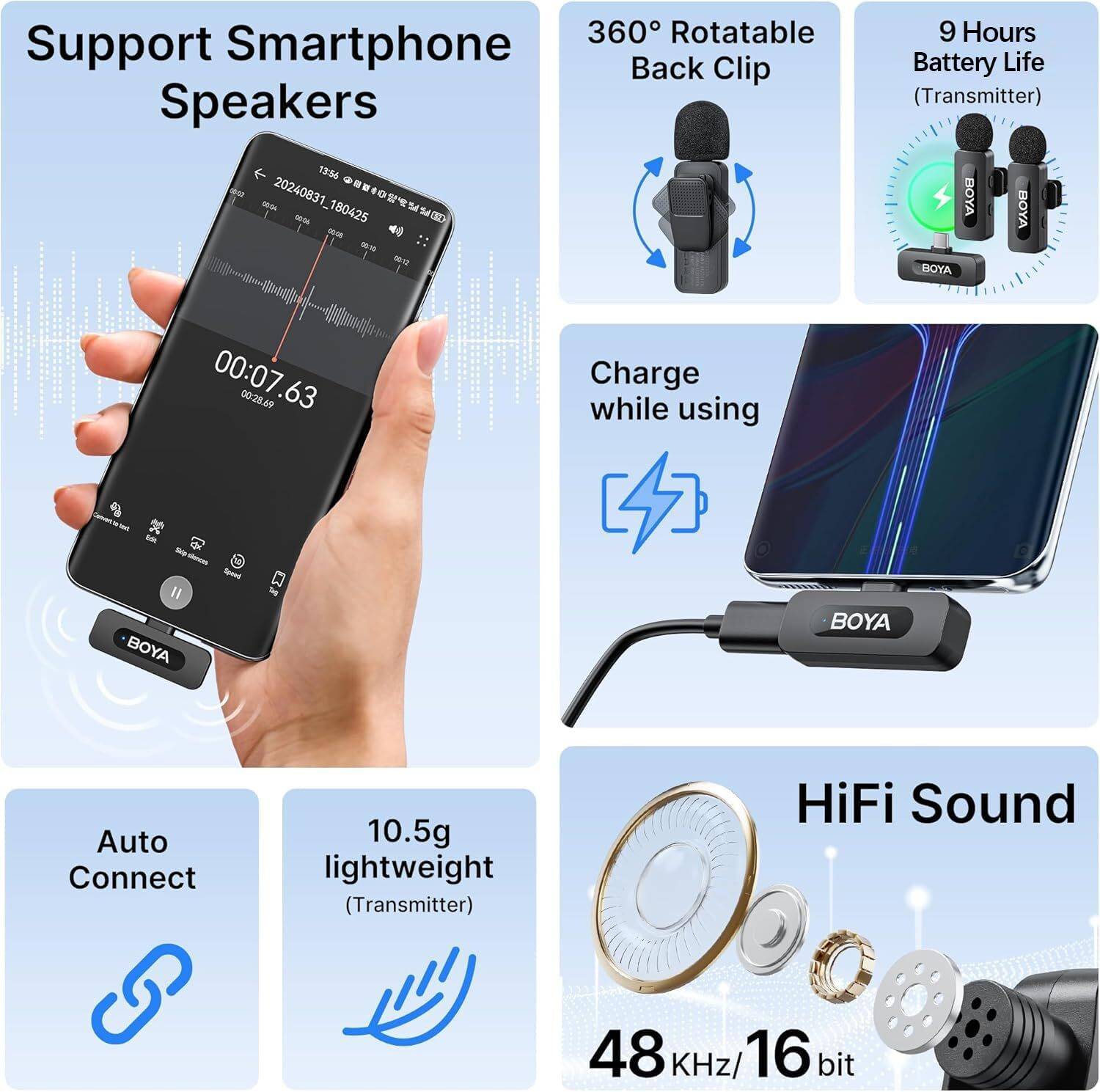 BOYA V-Series 2.4GHz Clip-On Wireless Mic - Image 3