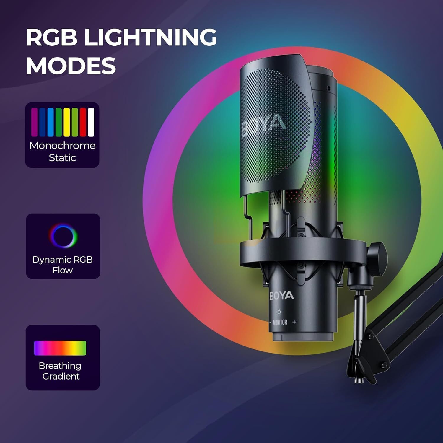 Image of BOYA Podcast Mic for Youtube, Works on Laptops, Phones, USB Condenser Microphone Microphone