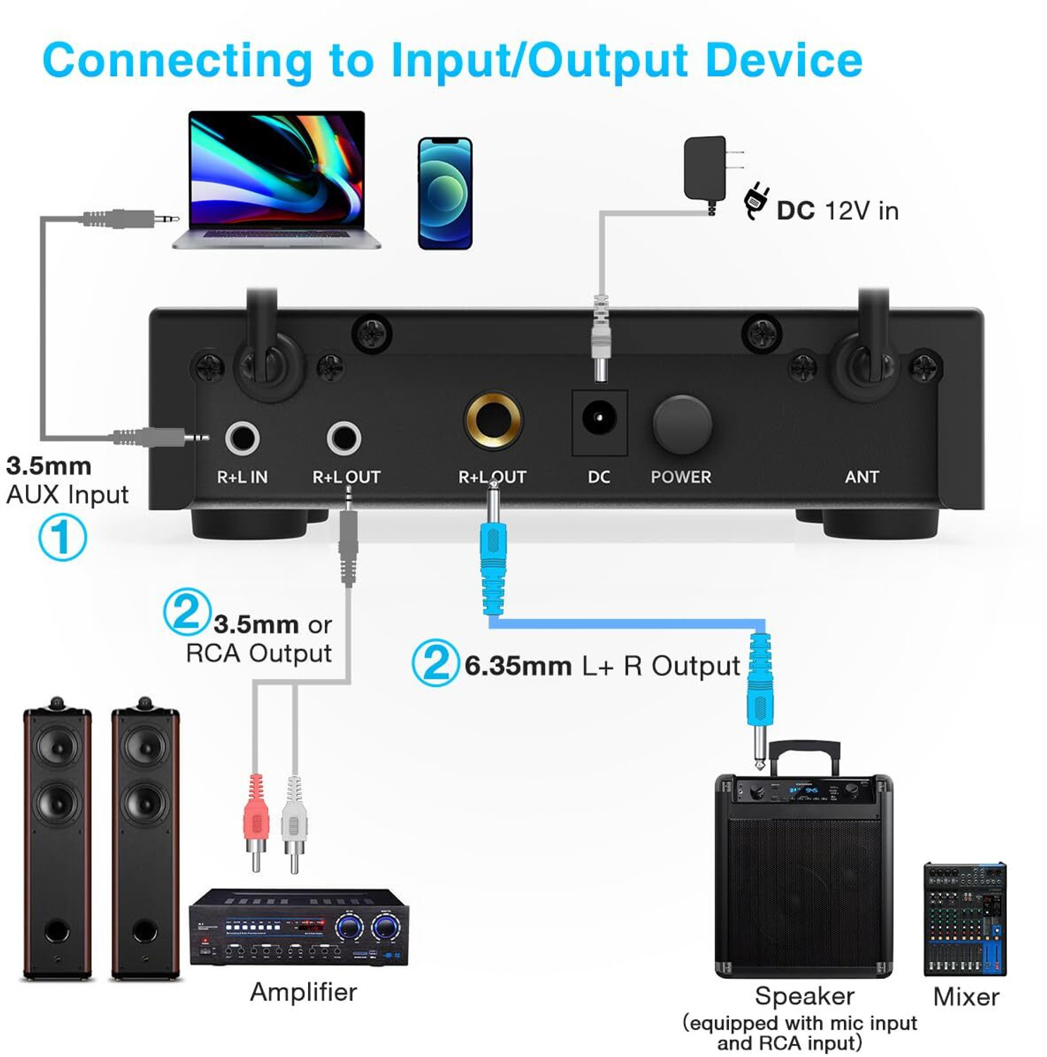 Image of Fifine (OPEN BOX) K036 Karaoke UHF Dual Channel Wireless Handheld Microphone