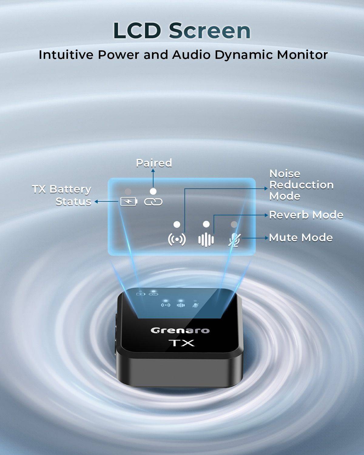 Grenaro 3 in 1 Wireless Mic for Vlogging - Image 4