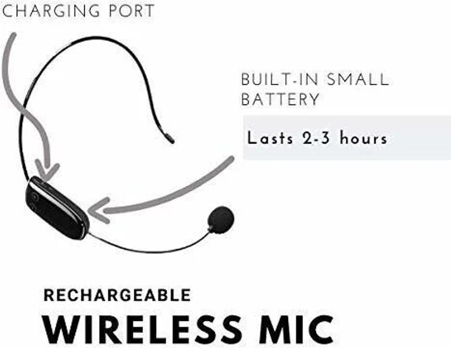 Image of Nefficar Wireless Voice Amplifier Speaker with Microphone for Teachers, Tour Guides, Trainers & Doctors Microphone