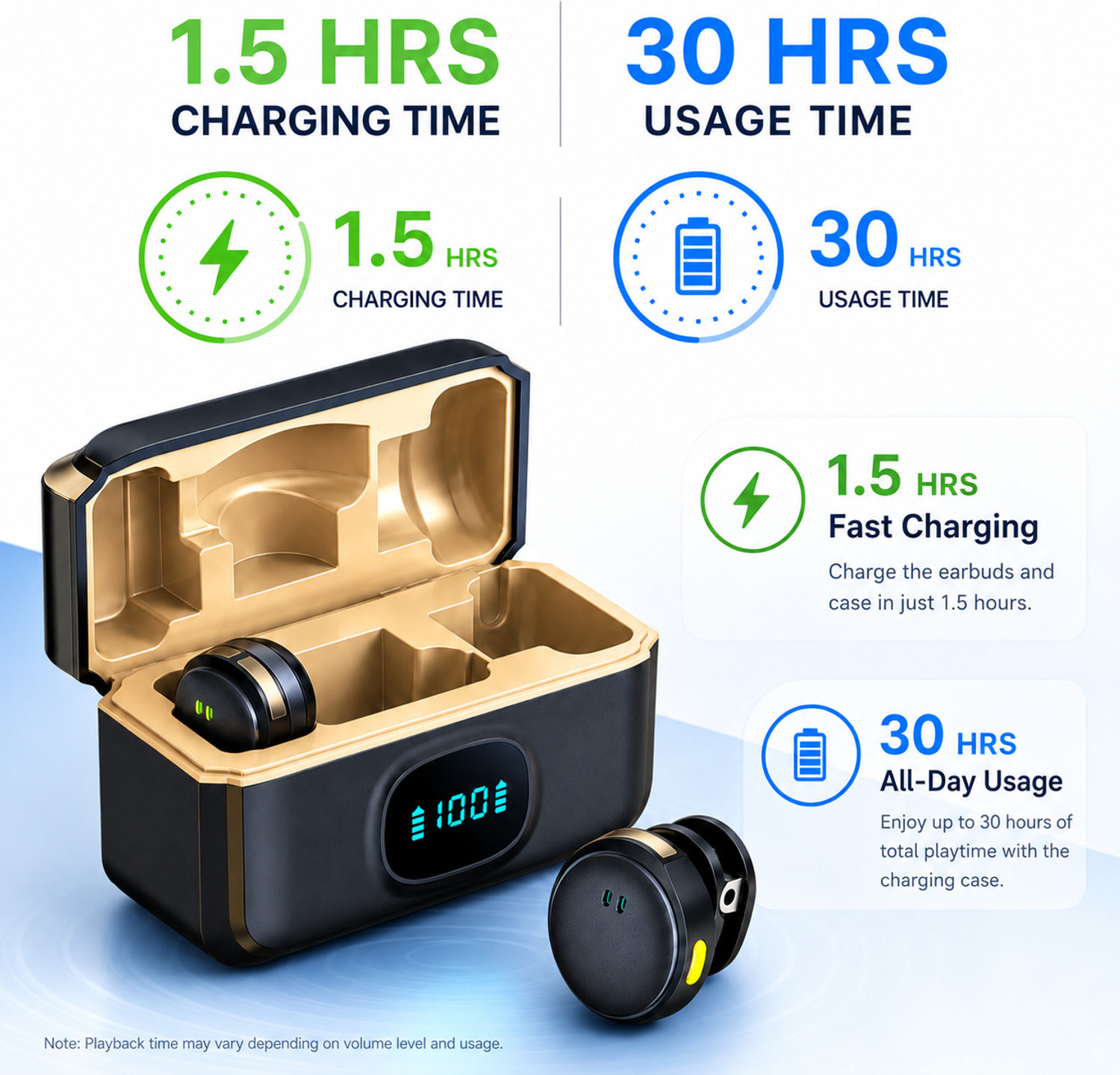 Image of Audioland Q8 Dual Wireless Lavalier Mic with LED Case, Noise Cancelling for Android Microphone