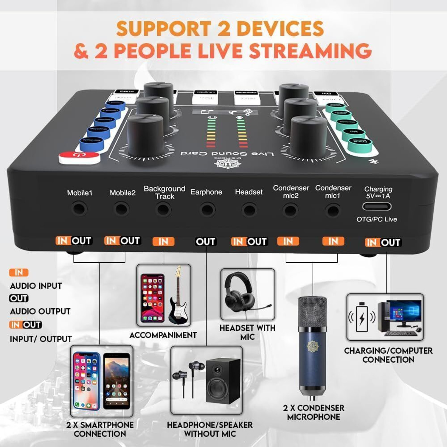 Image of Digimore D-442 Dual Condenser Mic Kit w Interface & Headphones for Podcast, Singing Microphone