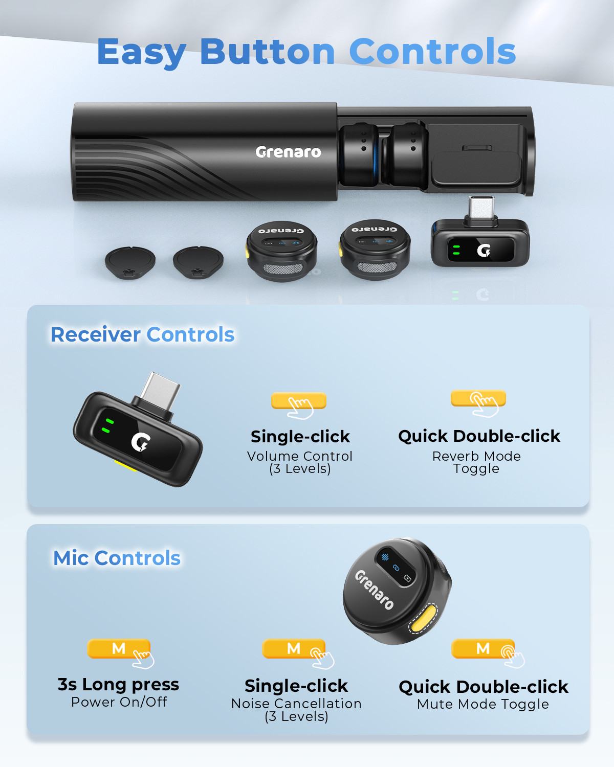 Image of Grenaro Wireless Mic for YouTube, Magnetic Mini Mic Wireless,Mike Wireless For Vlogging Microphone