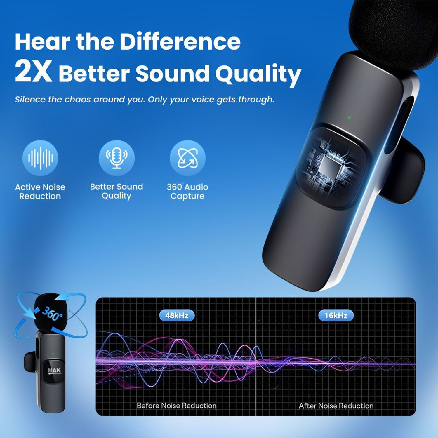 Image of MAK MK-09 Dual Wireless Mic with Furry Windshield & LED Selfie Stick Microphone