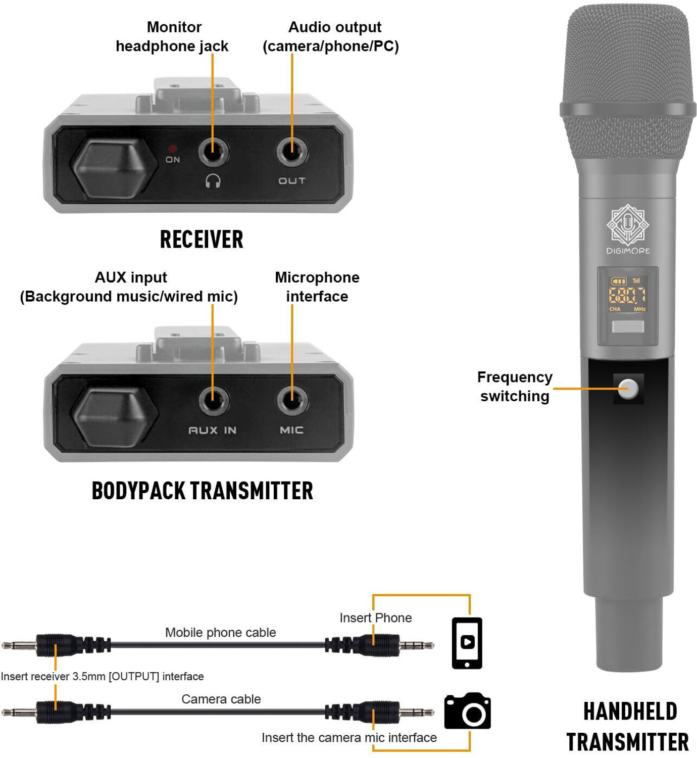 Image of Digimore D-343 UHF Wireless Handheld Mic|Camera & Smartphones| Interview, Vlog, Recording Microphone