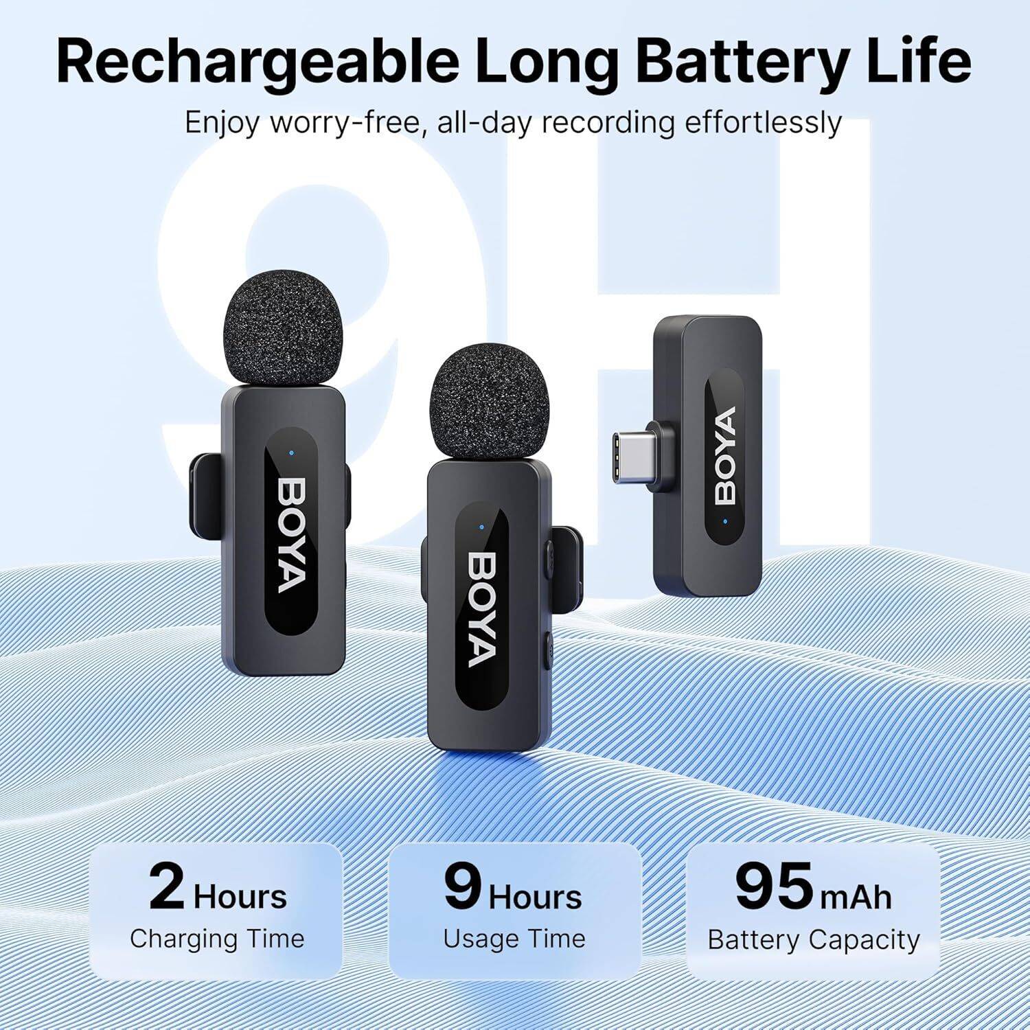 BOYA V-Series 2.4GHz Clip-On Wireless Mic - Image 2