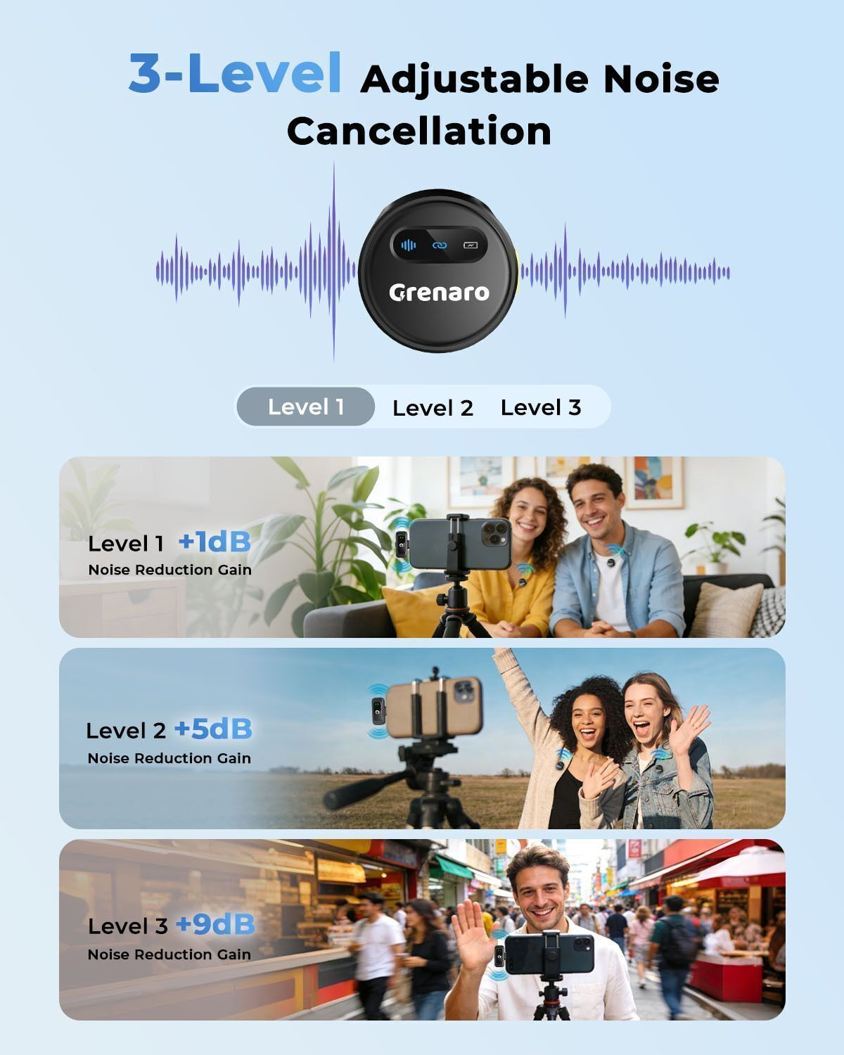 Image of Grenaro Wireless Mic for YouTube, Magnetic Mini Mic Wireless,Mike Wireless For Vlogging Microphone