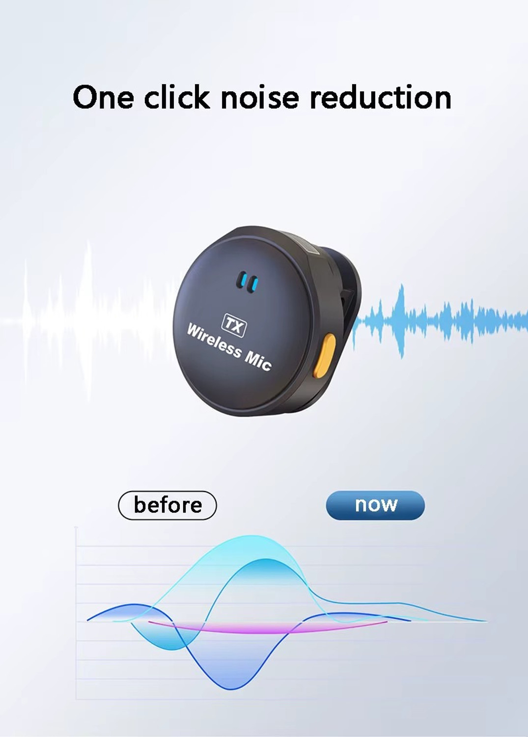 Image of FITRIC Q8 Dual Wireless Lavalier Mic with Charging Case, ENC, USB-C /Lightning Plug Play Microphone