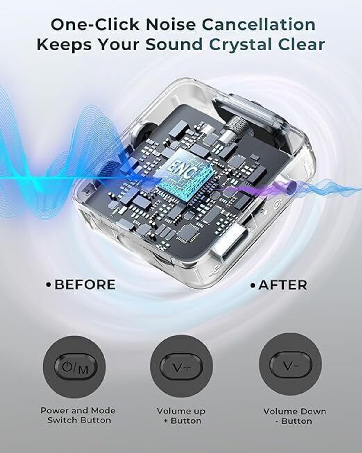 Image of Fireshell Wireless Lavalier Mic 3-in-1 Type-C Lightning Noise Reduction for Recording Microphone