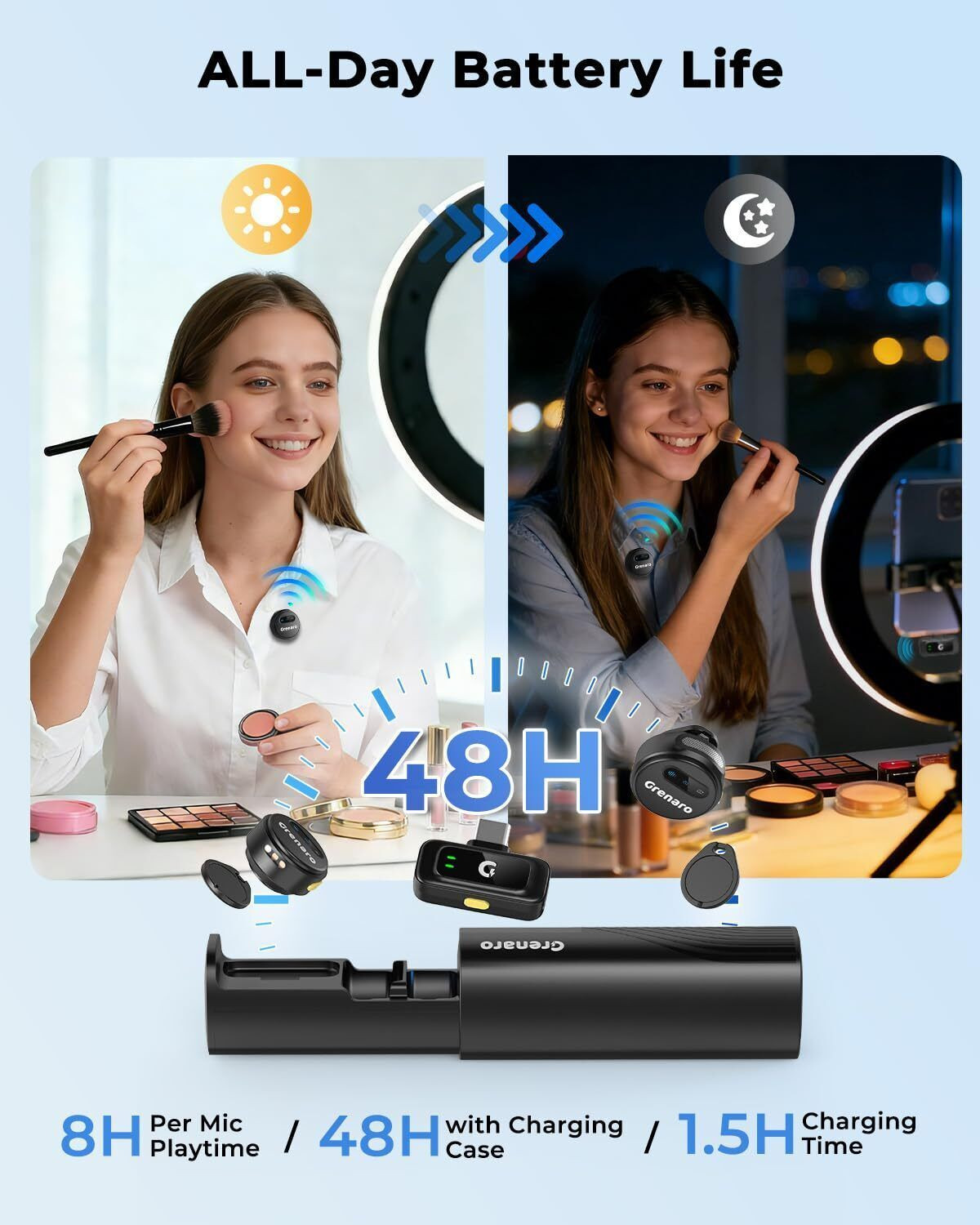 Image of Grenaro Wireless Mic for YouTube, Magnetic Mini Mic Wireless,Mike Wireless For Vlogging Microphone