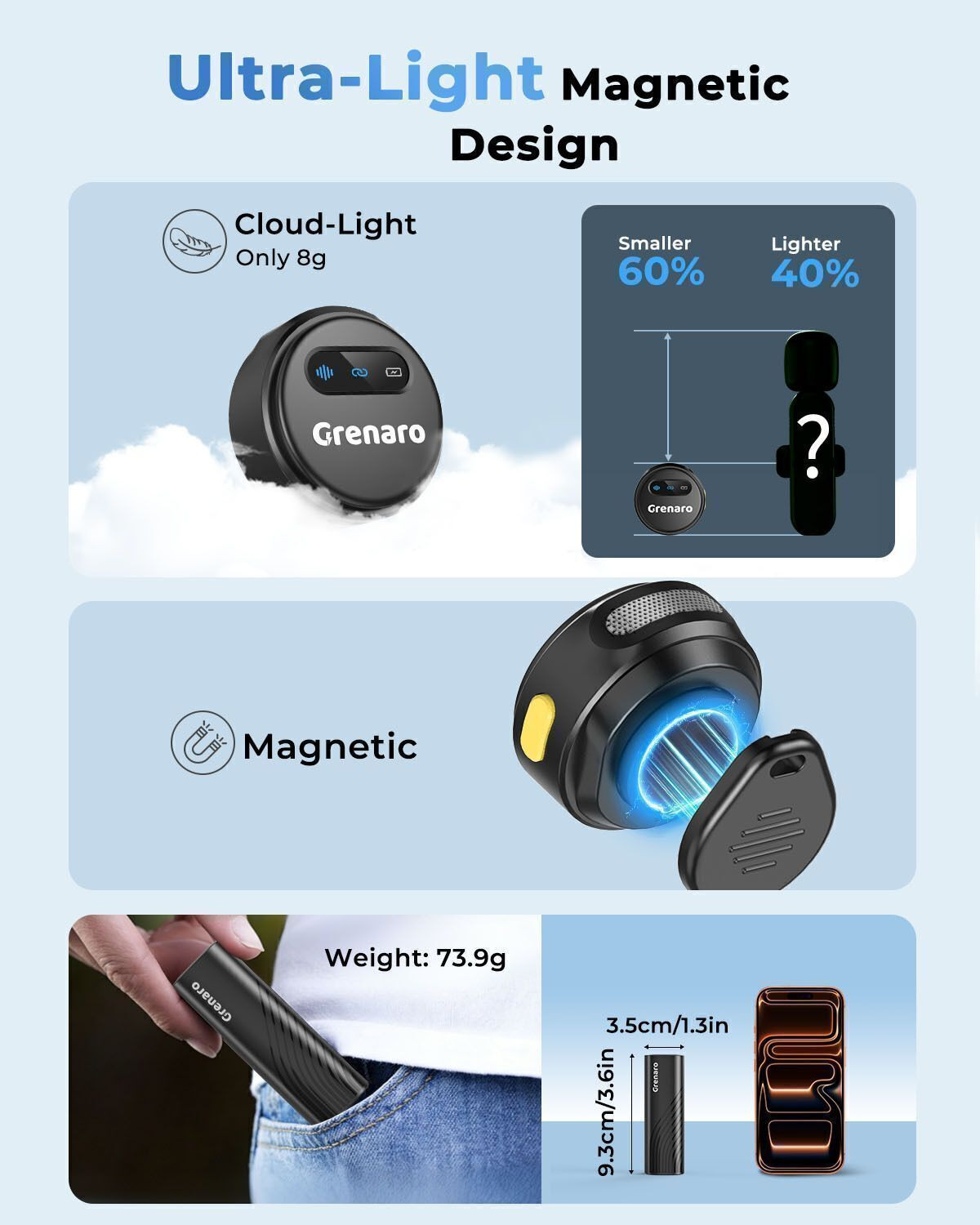 Image of Grenaro Wireless Mic for YouTube, Magnetic Mini Mic Wireless,Mike Wireless For Vlogging Microphone