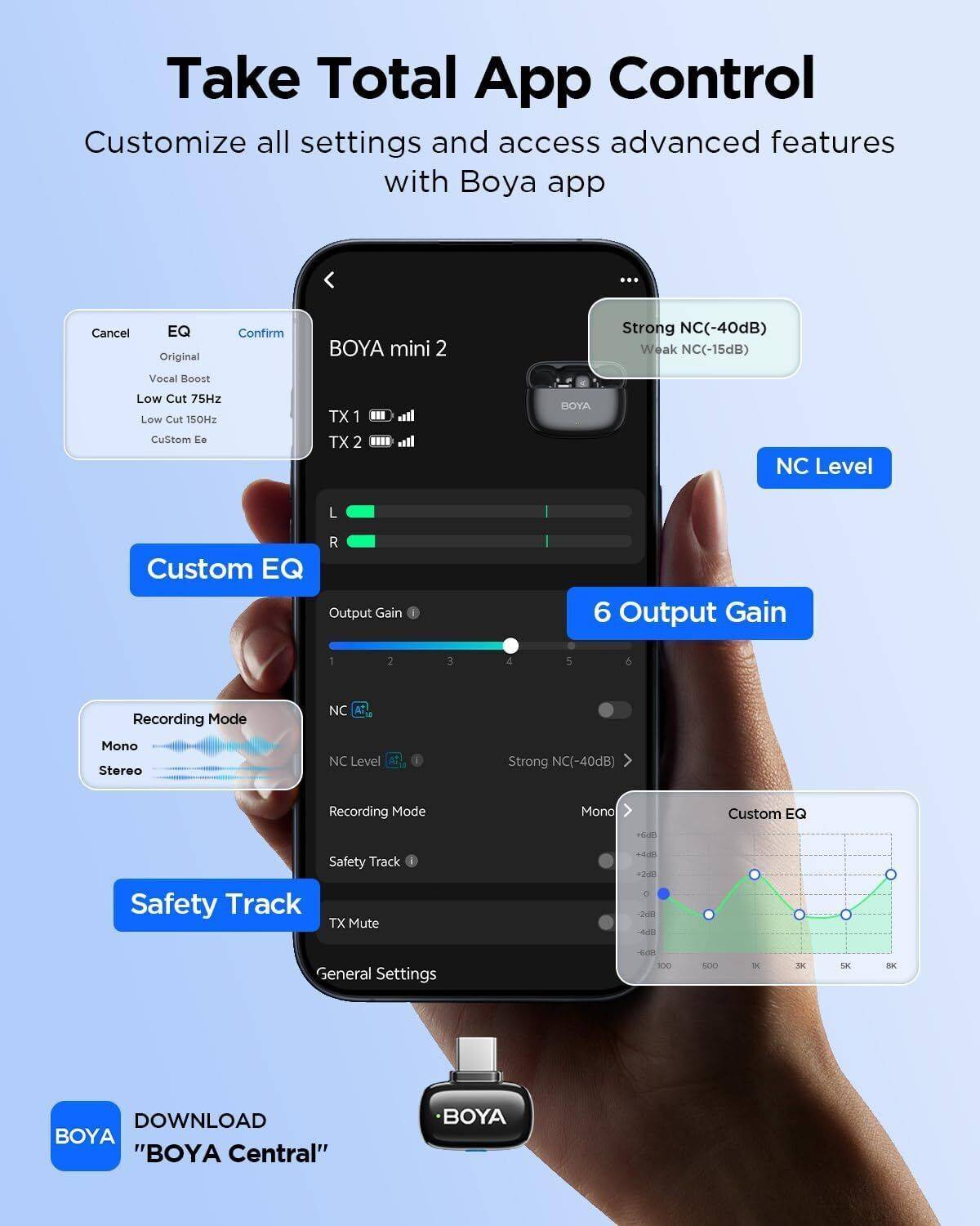 BOYA Mini 2 Wireless Microphone - Image 2