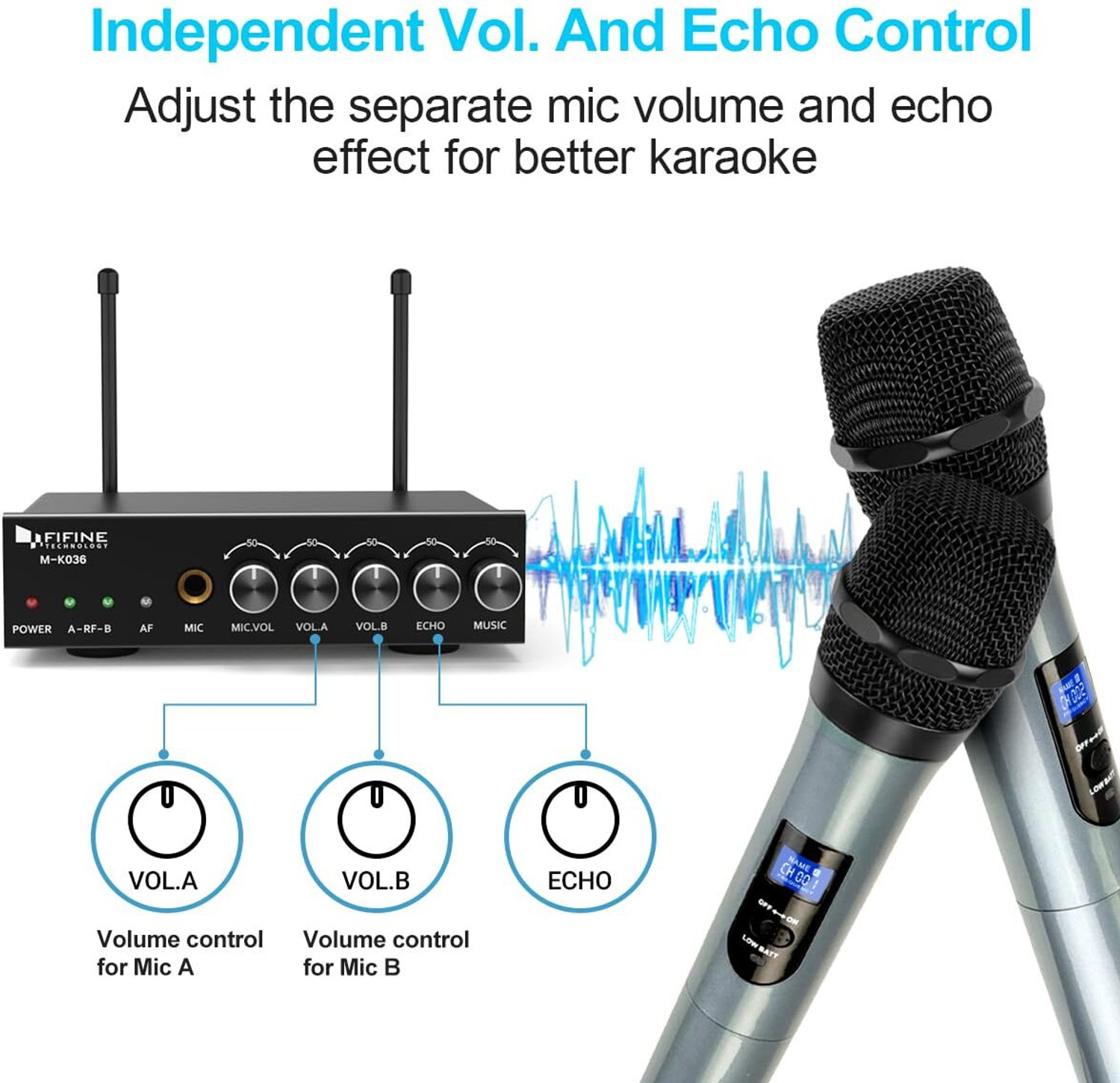 Image of Fifine (OPEN BOX) K036 Karaoke UHF Dual Channel Wireless Handheld Microphone