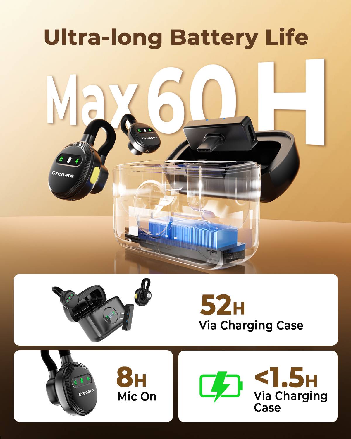 Grenaro Wireless Mic for YouTube with 52H Charging Case - Image 4
