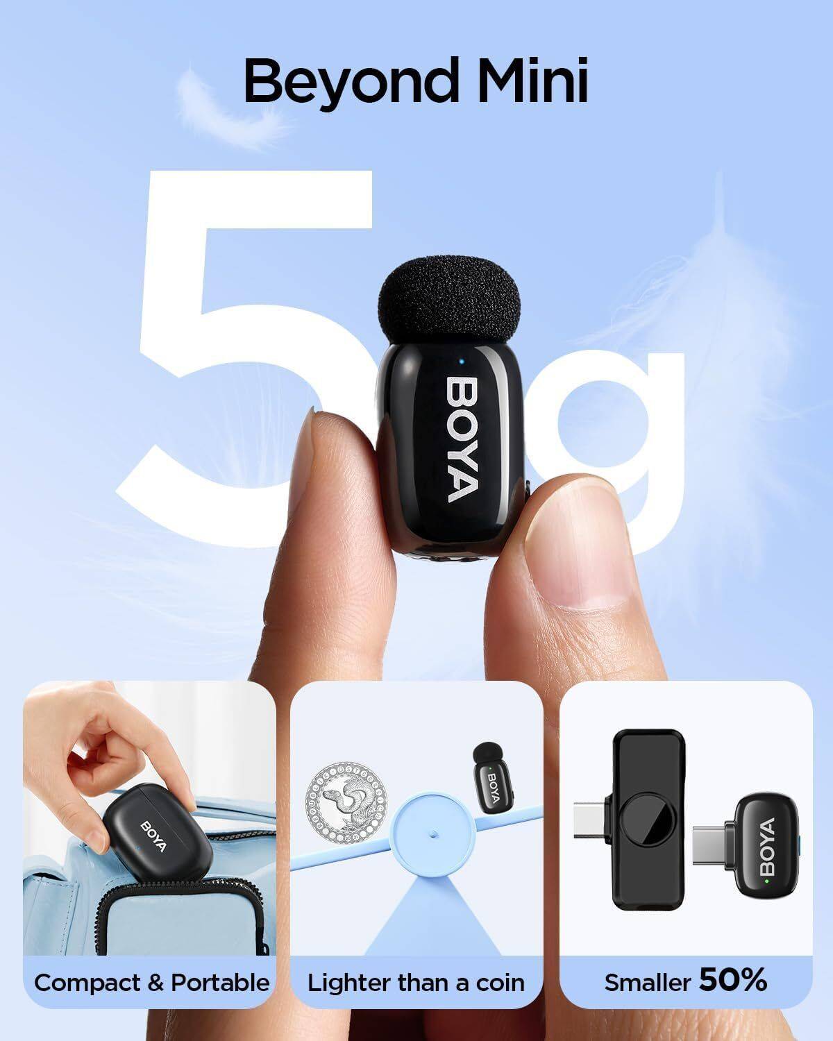 BOYA Mini 2 Wireless Microphone - Image 5