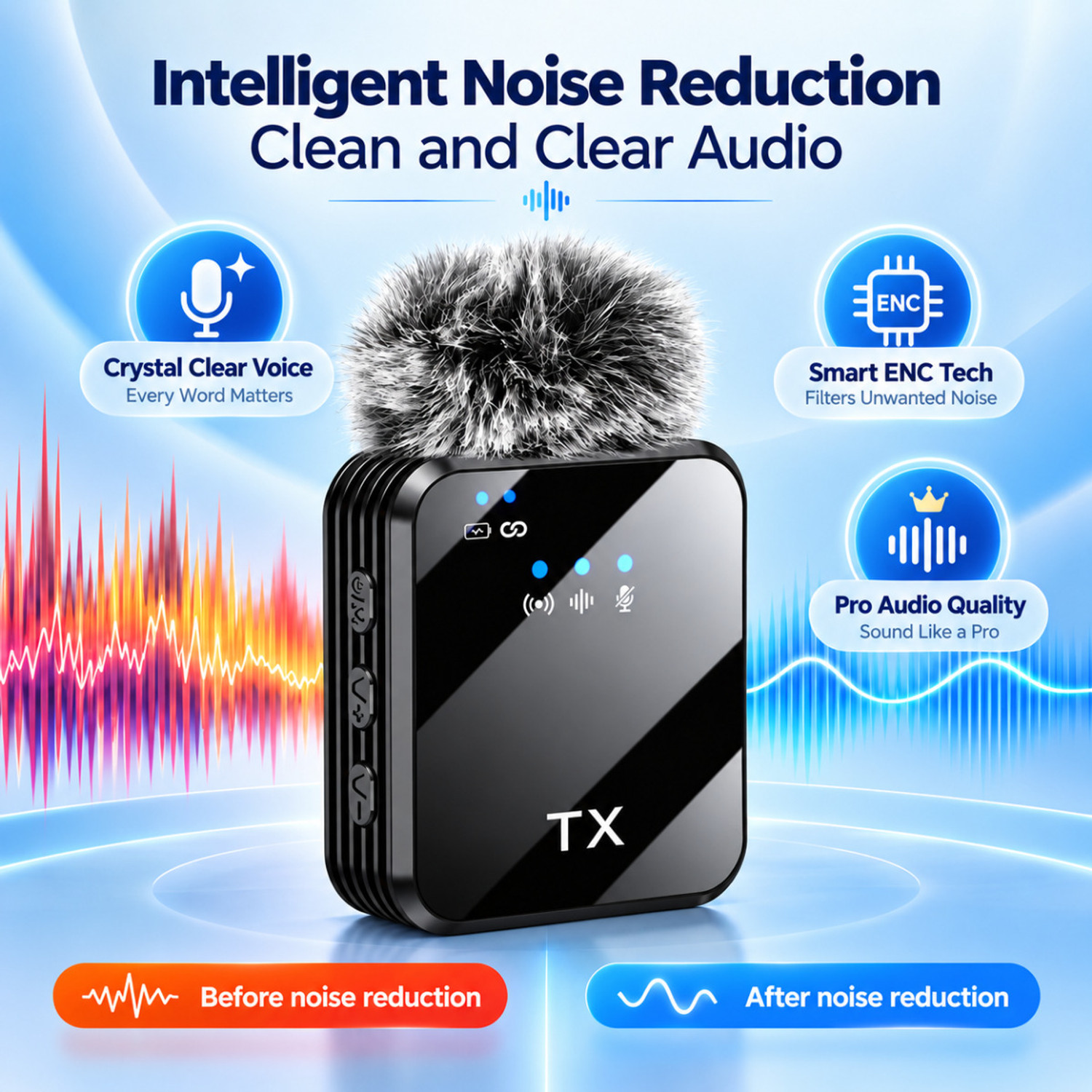 Image of AGINDUSTRY K205 Dual Wireless Mic with Muff Noise Reduction Collar Microphone Microphone