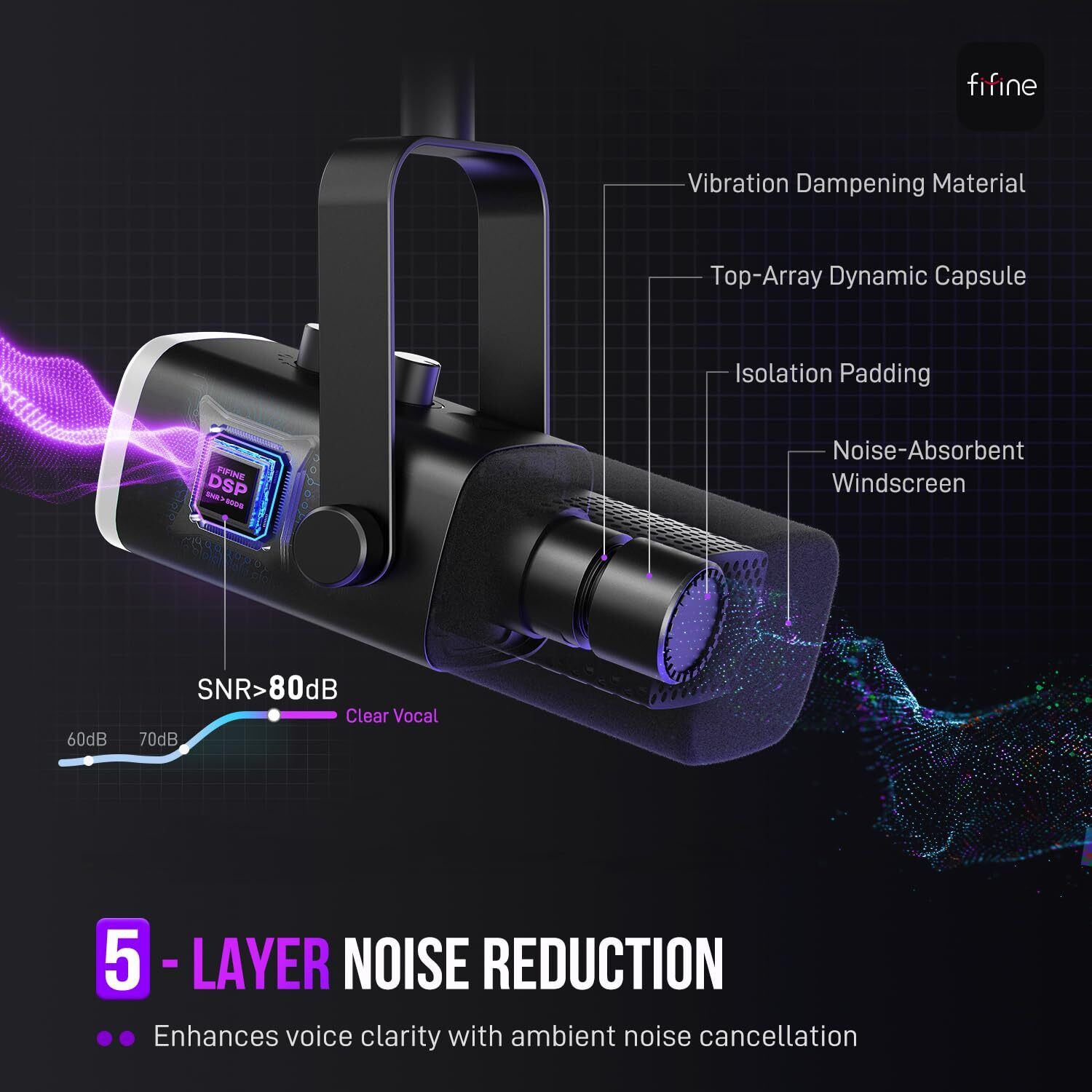 Image of Fifine (OPEN BOX) Ampligame AM8 XLR /USB Dynamic Gaming Streaming Mic Microphone