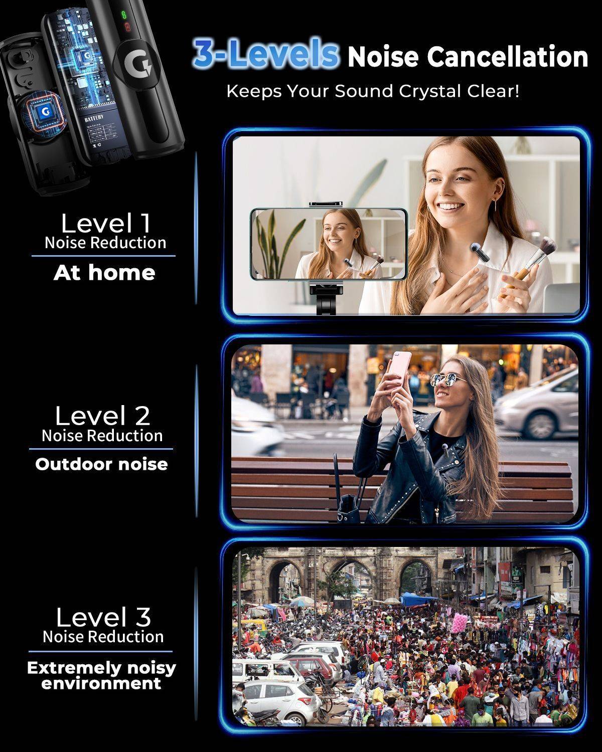 Grenaro Wireless Microphone for YouTube - Image 4