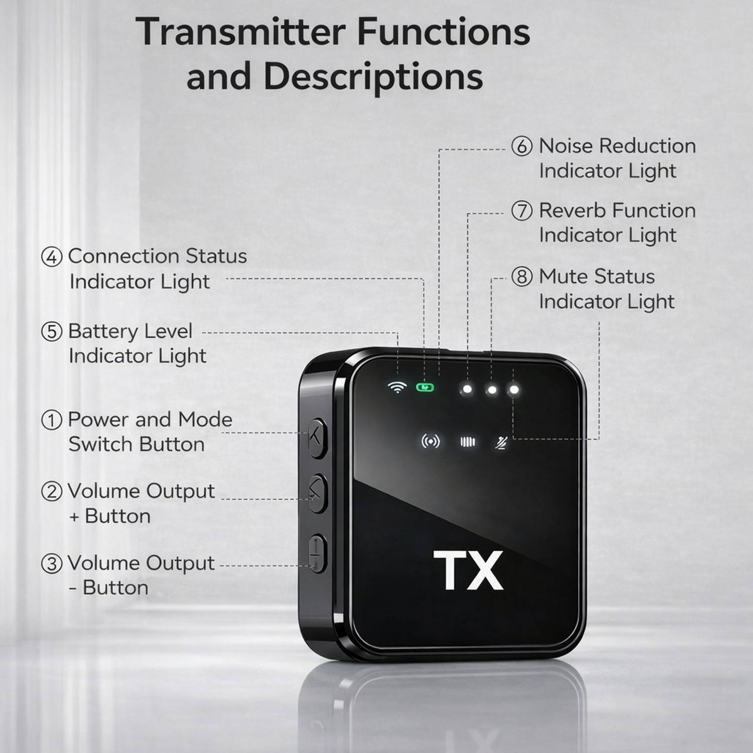 NextFusion Wireless Clip On Noise Cancelling Mic - Image 2