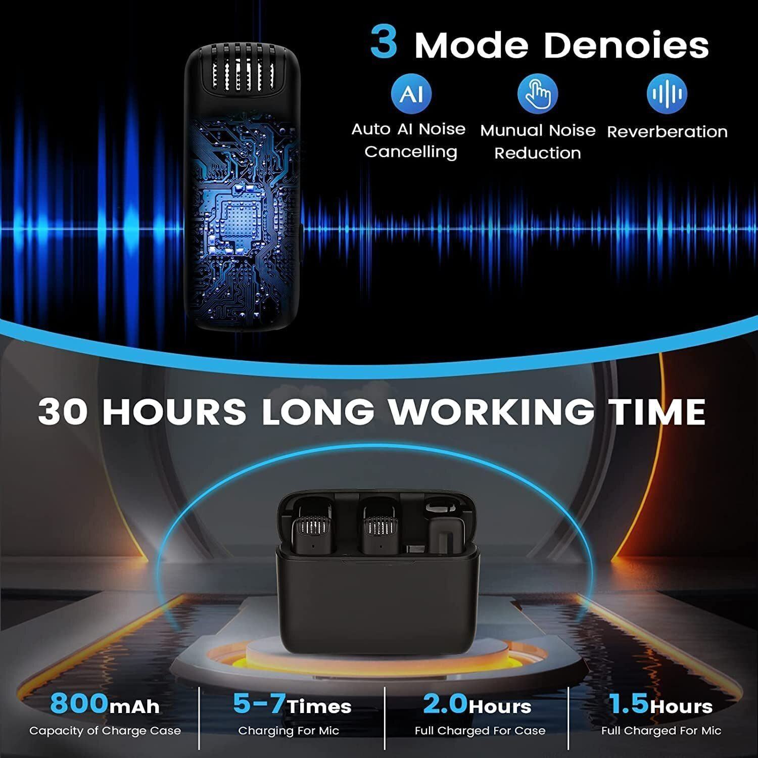 Image of Hybite Double Wireless Mic with Charging Case for Vlogging /Recording For Type C / iPhone Microphone