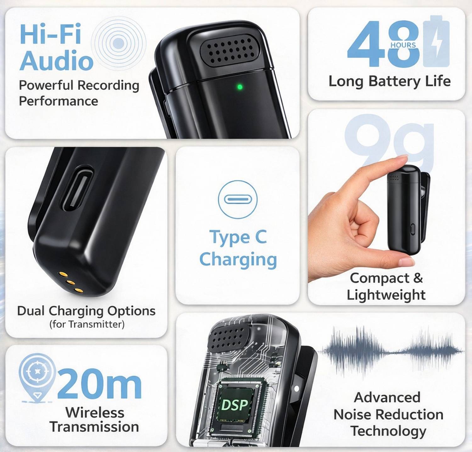 Primate Clip-On Mic 48H Battery - Image 2
