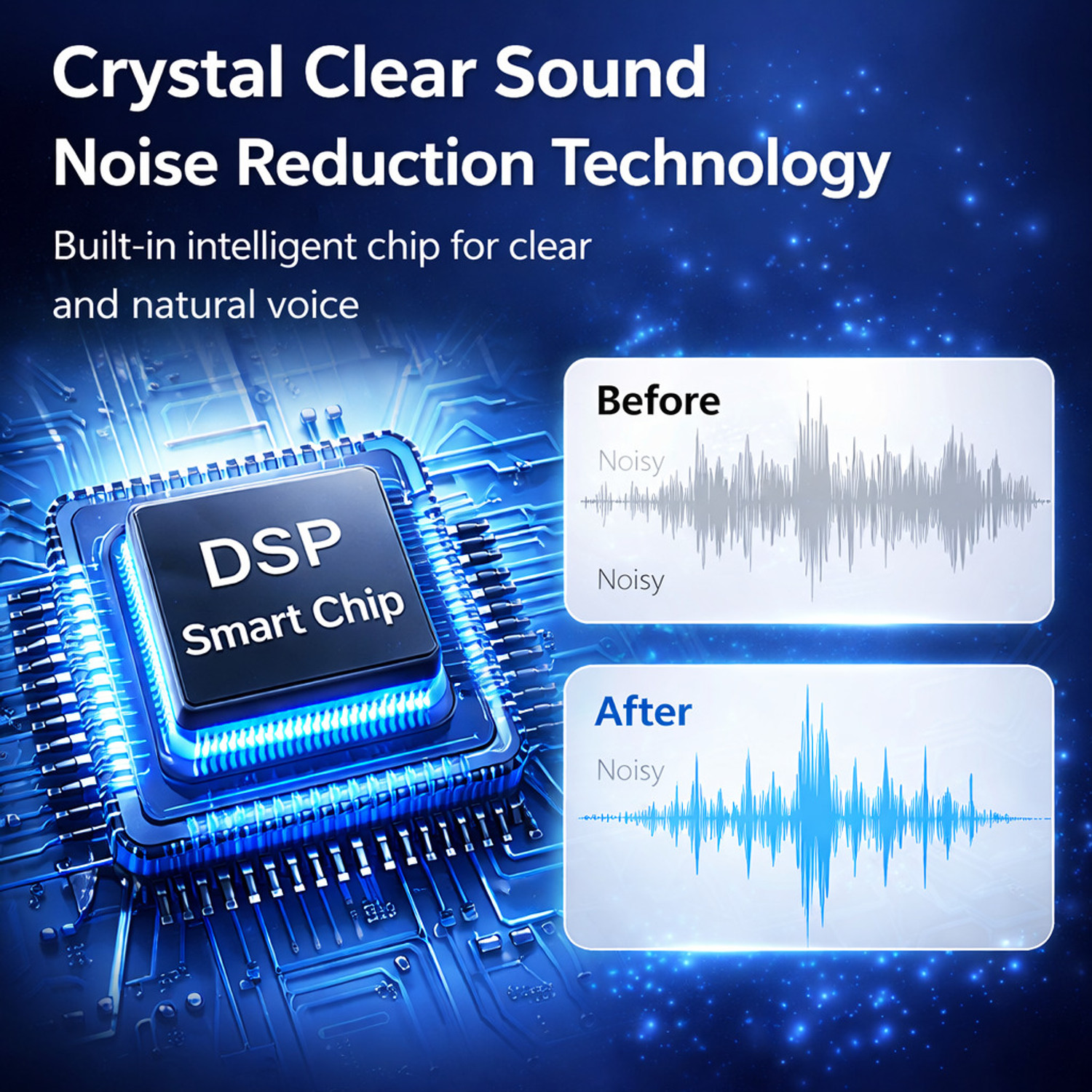 Image of Fireshell Professional Wireless Lavalier Mic Noise Reduction Plug & Play for Phone &Camera Microphone
