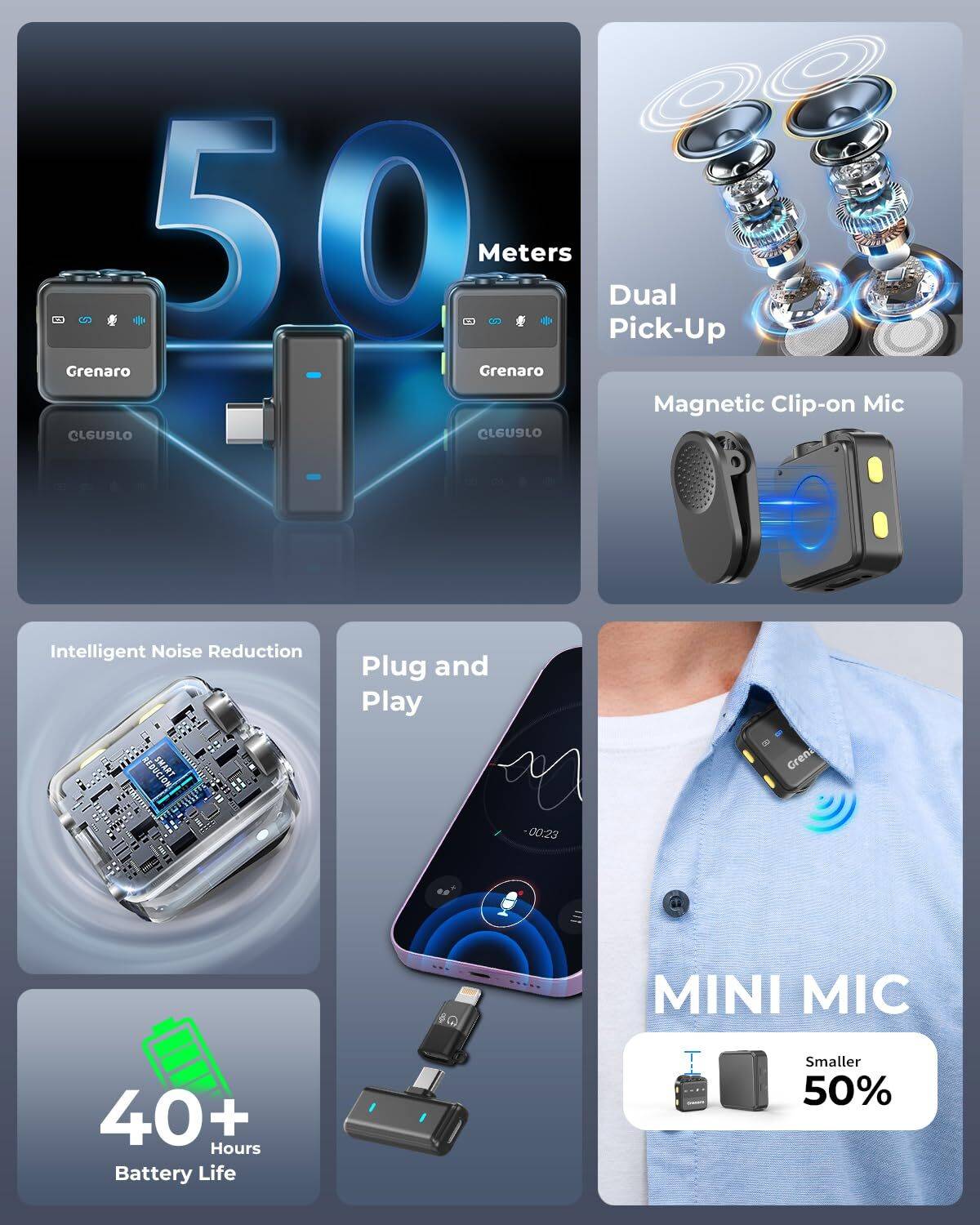 Grenaro P10 Wireless Mic for YouTubers - Image 4