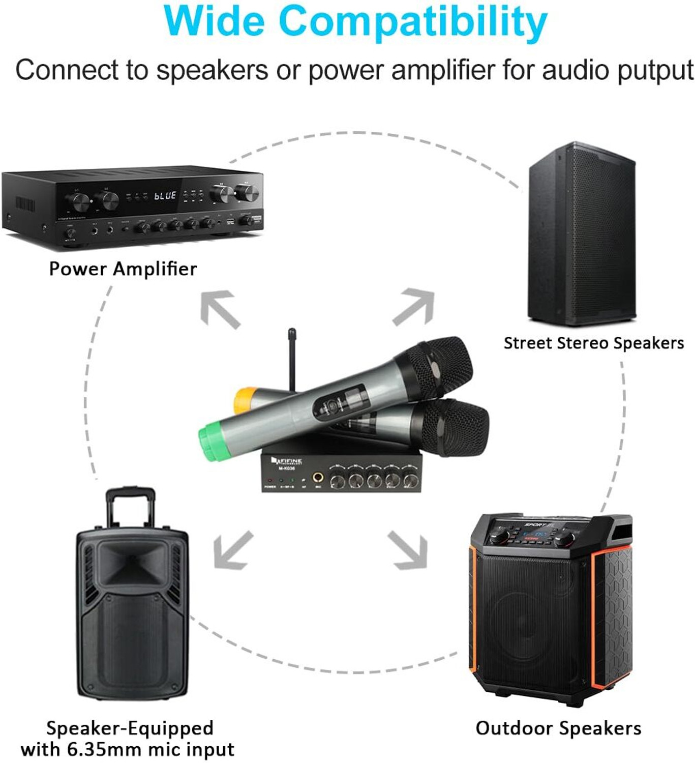 Image of Fifine (OPEN BOX) K036 Karaoke UHF Dual Channel Wireless Handheld Microphone