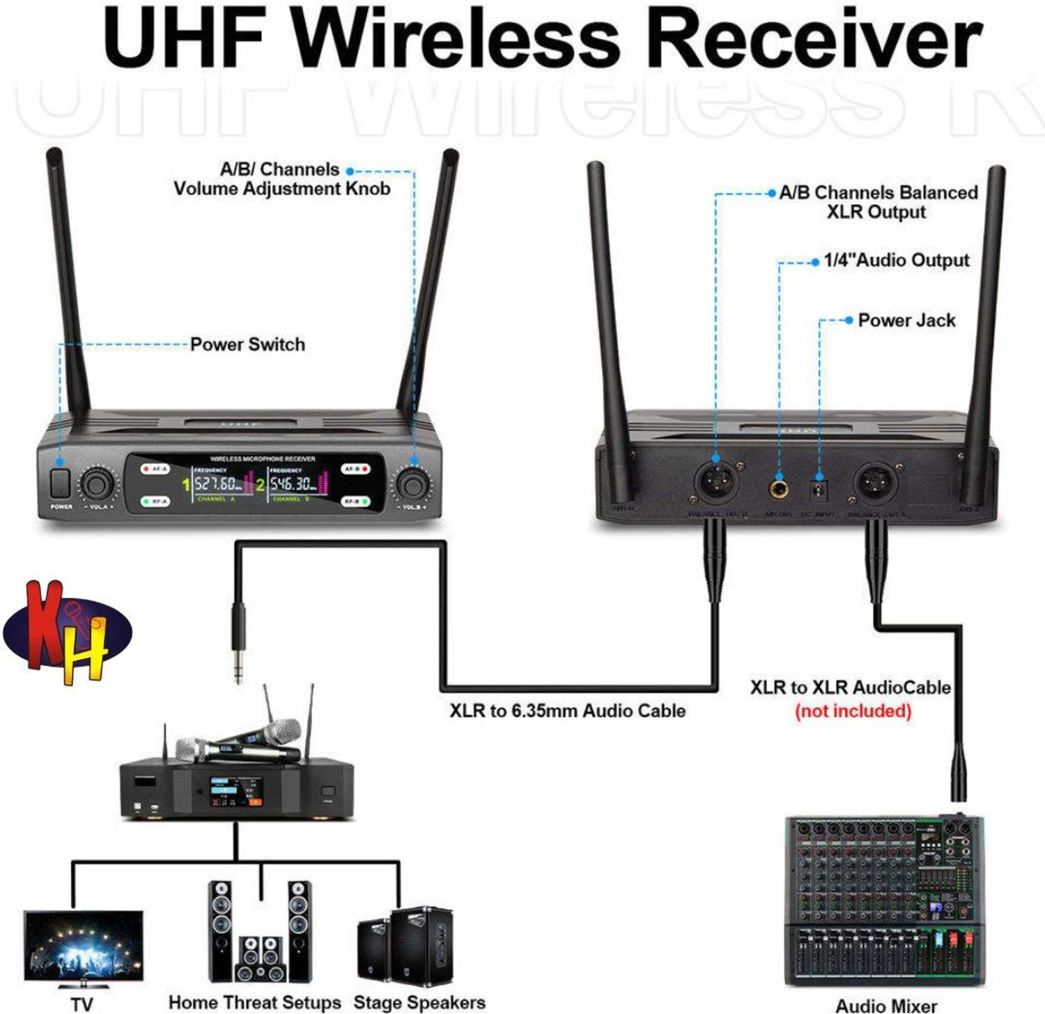 Image of Adiohub UHF Wireless Microphone Handheld Microphone Wireless with Rechargeable Receiver Microphone