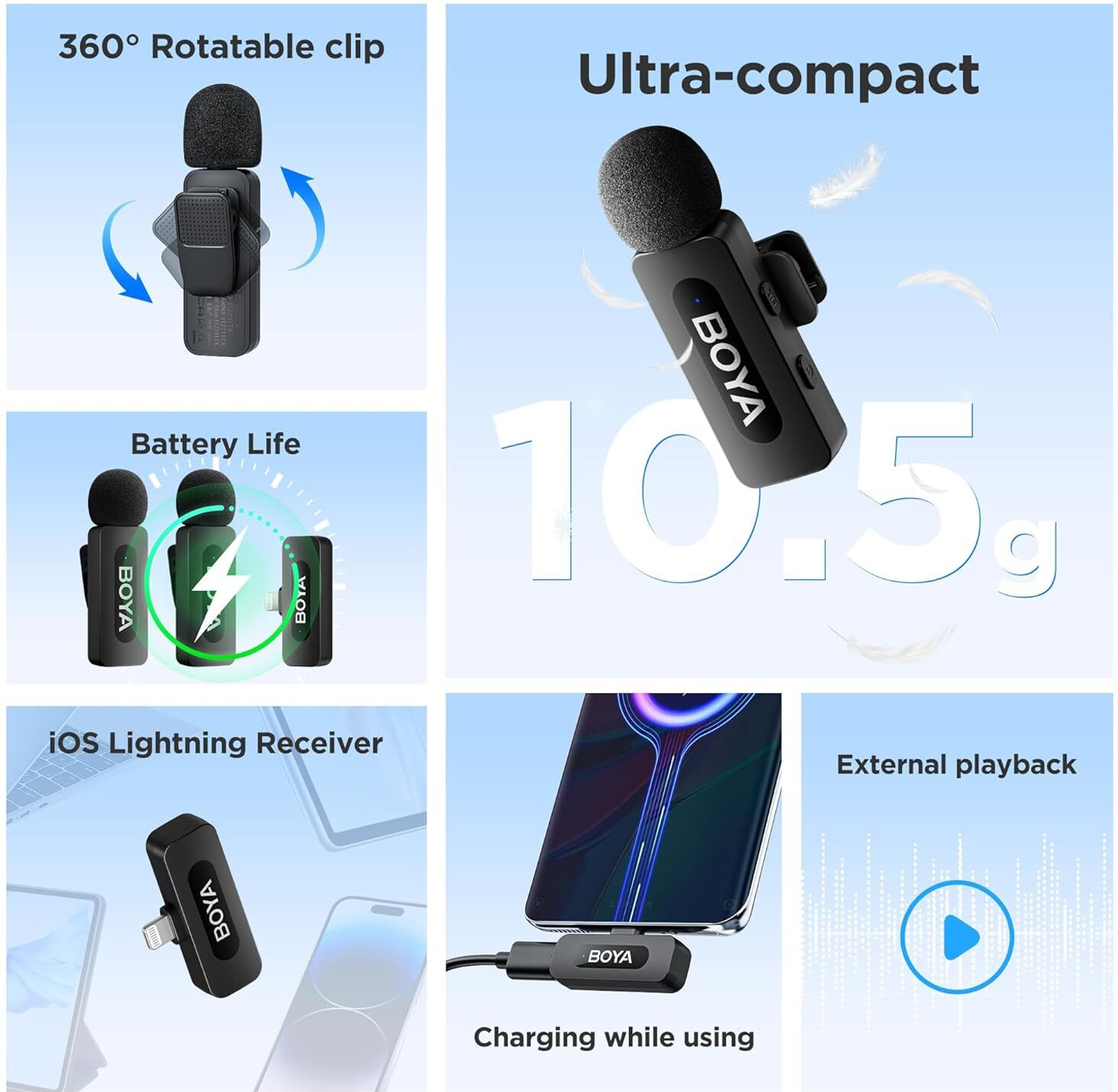 Image of BOYA BY-V2 Wireless Mic System 2.4GHz with Dual Transmitters Omnidirectional Microphone